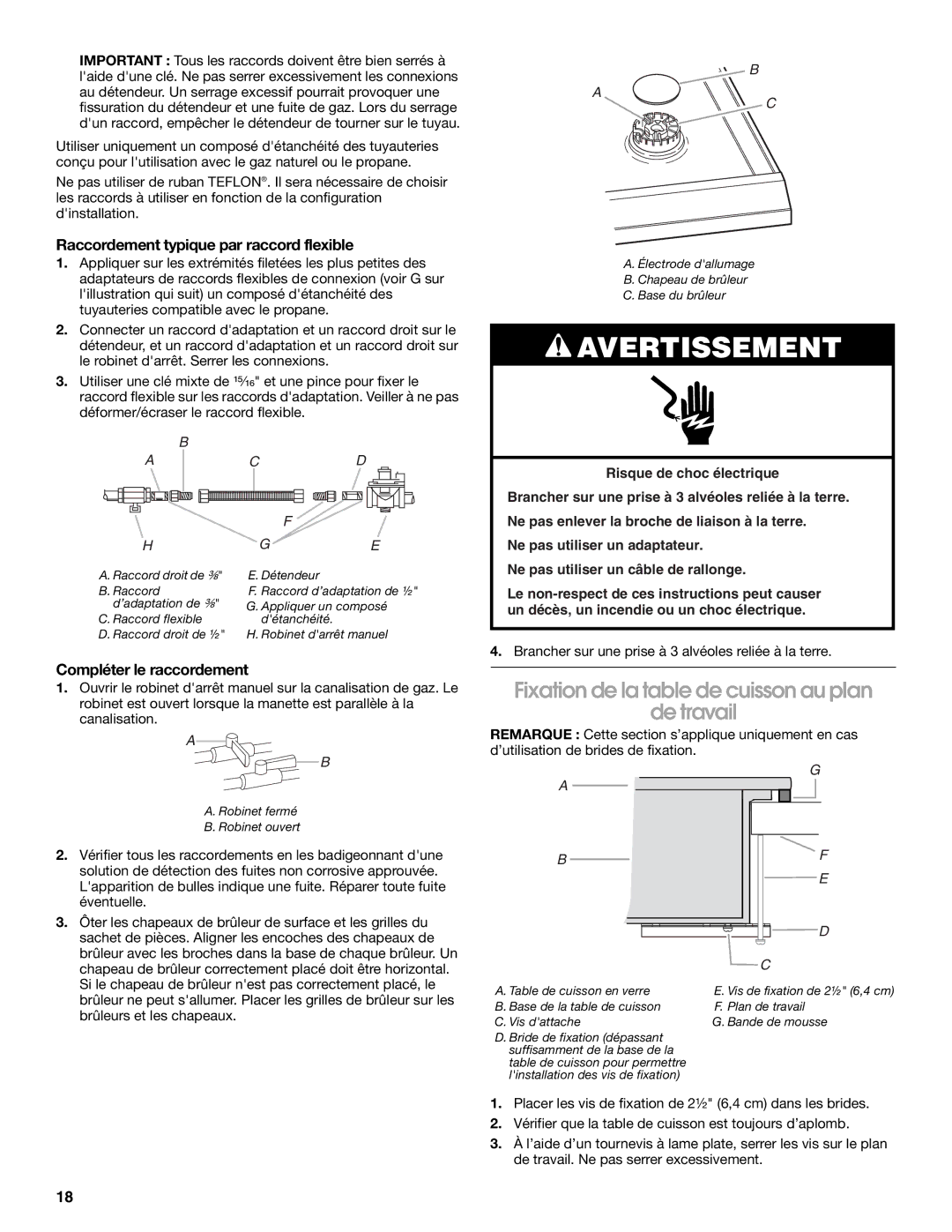 Whirlpool W10131955B Fixation de la table de cuisson au plan De travail, Raccordement typique par raccord flexible 