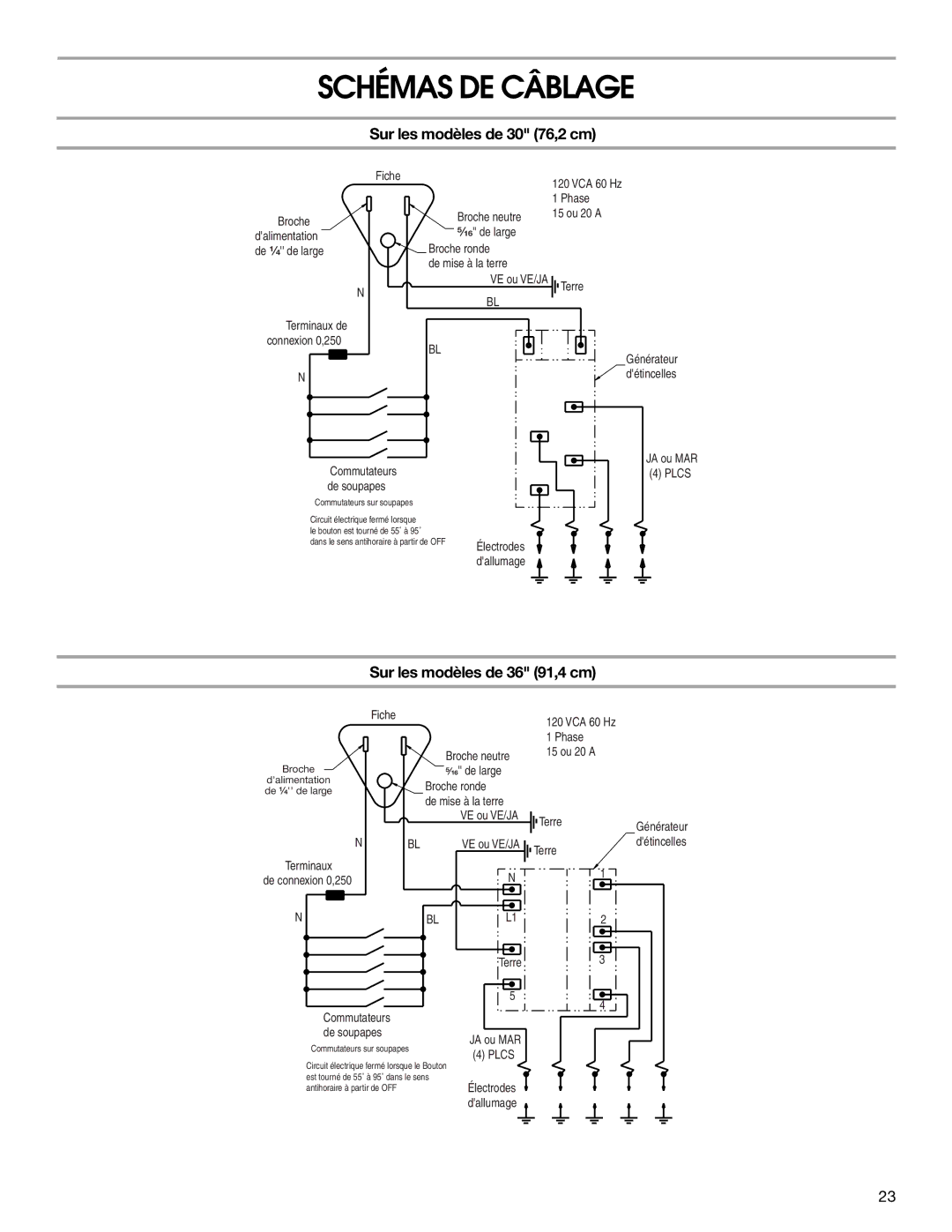 Whirlpool W10131955C Schémas DE Câblage, Sur les modèles de 30 76,2 cm, Sur les modèles de 36 91,4 cm 