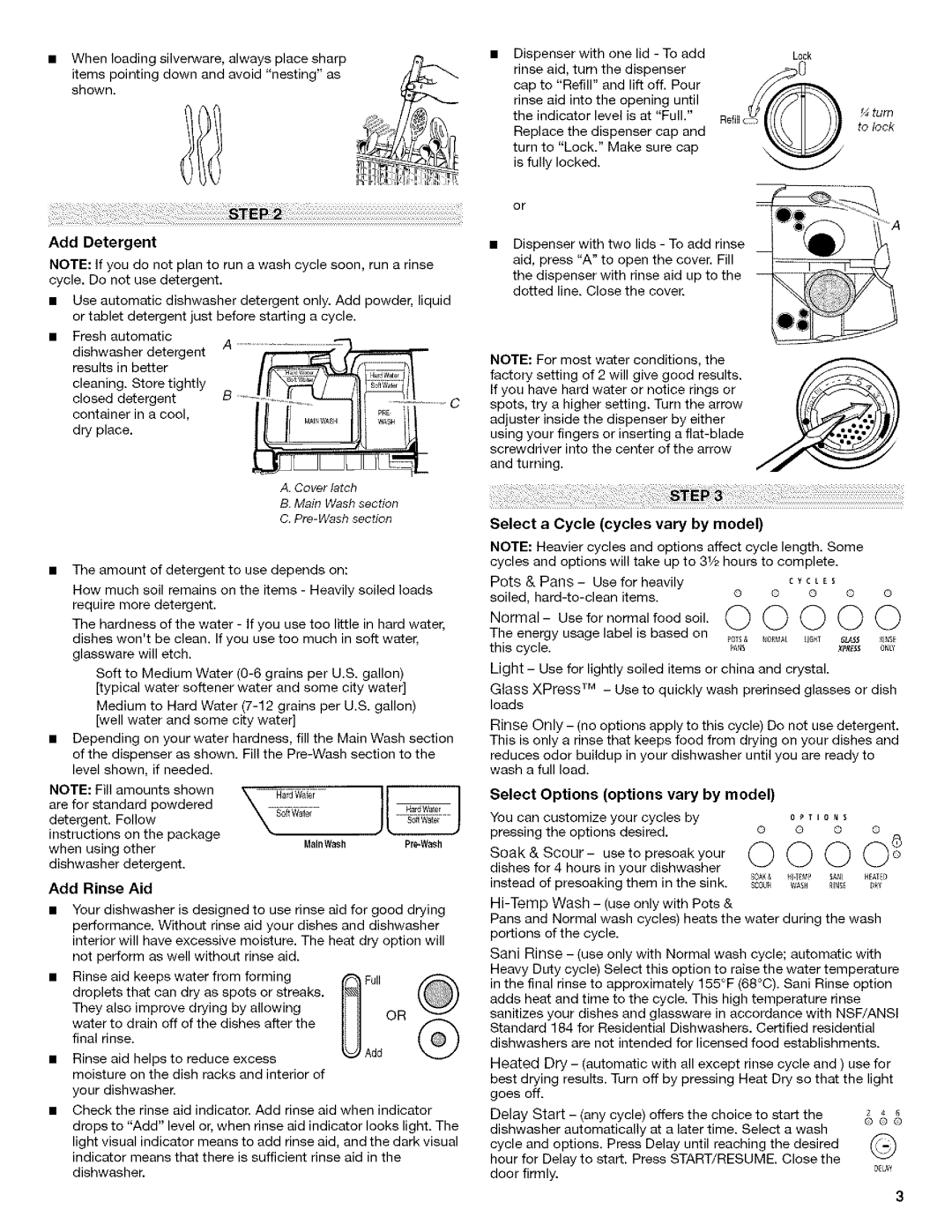 Whirlpool W10130986A, W10133161A Add Detergent, Select a Cycle cycles vary by model, Select Options options vary by model 