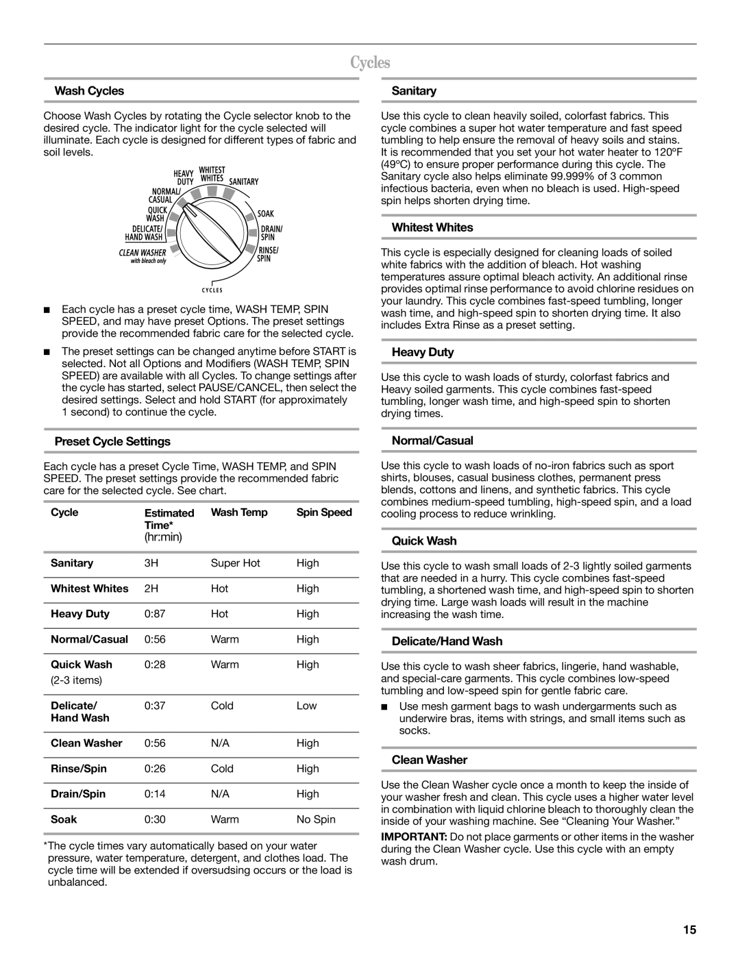 Whirlpool W10133484A manual Cycles 