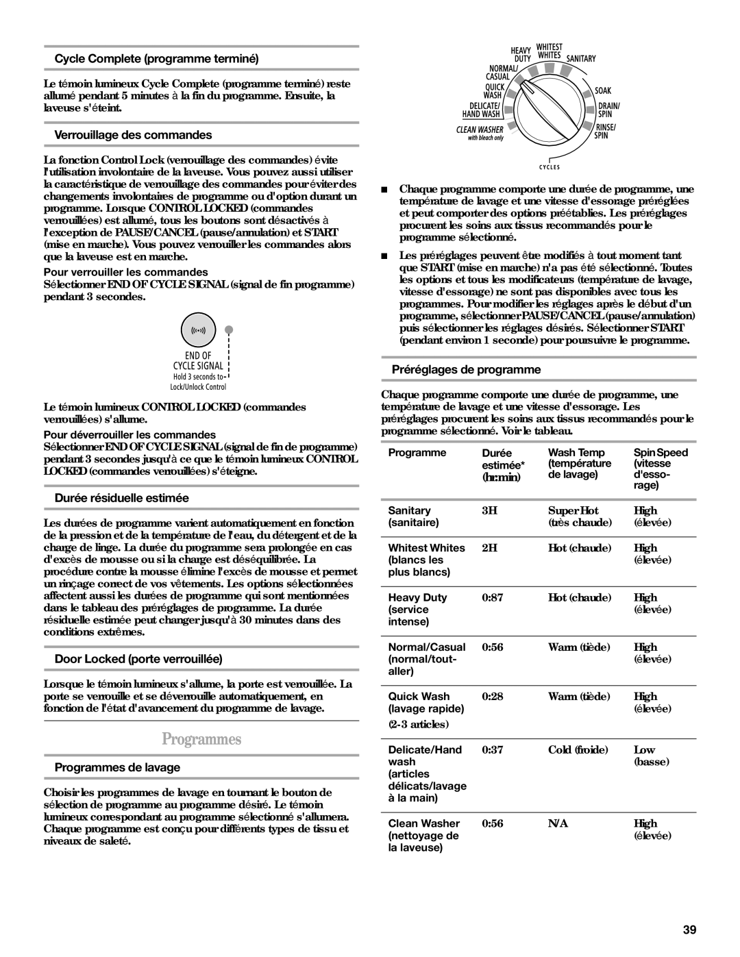 Whirlpool W10133484A manual Programmes 