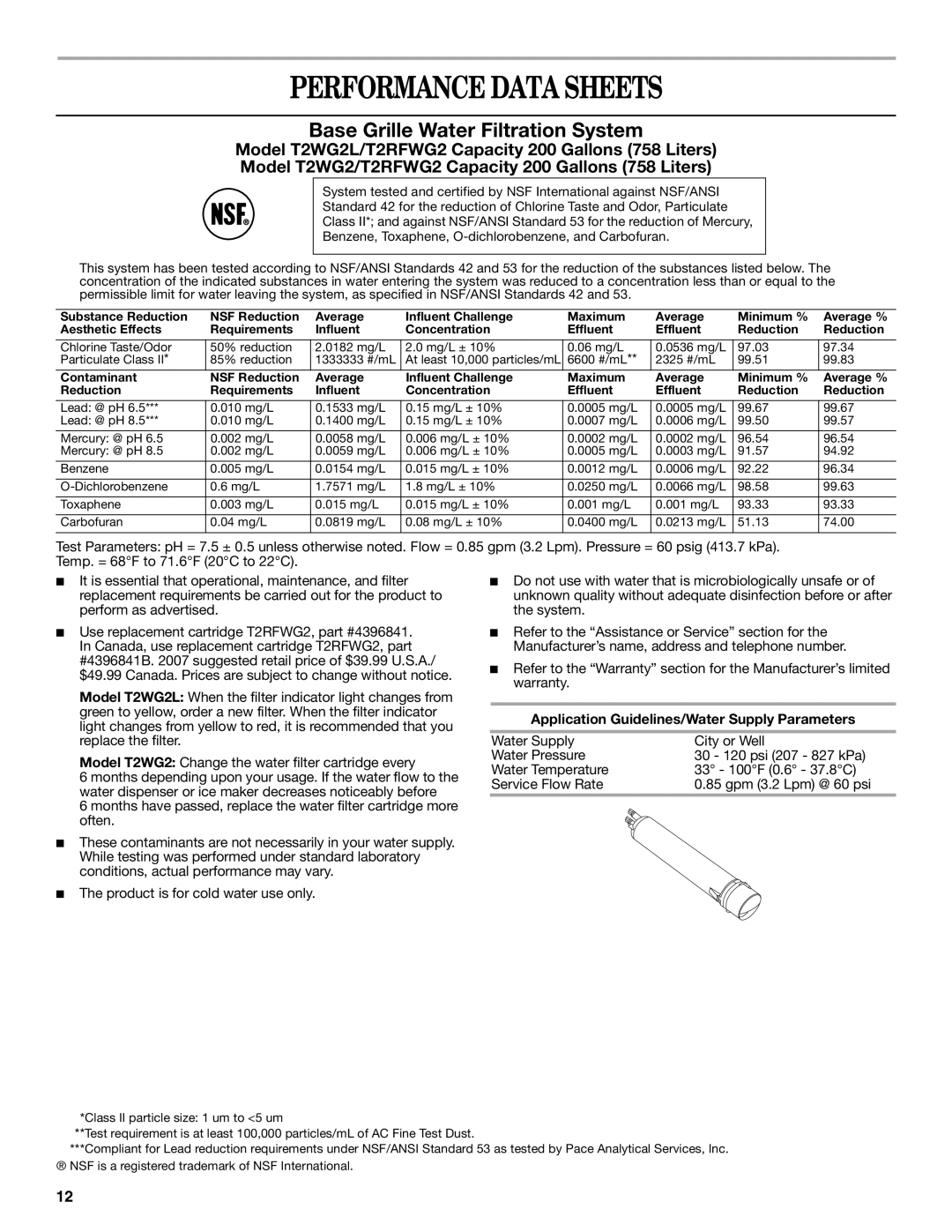 Whirlpool W10134555A warranty Performance Data Sheets, Application Guidelines/Water Supply Parameters 