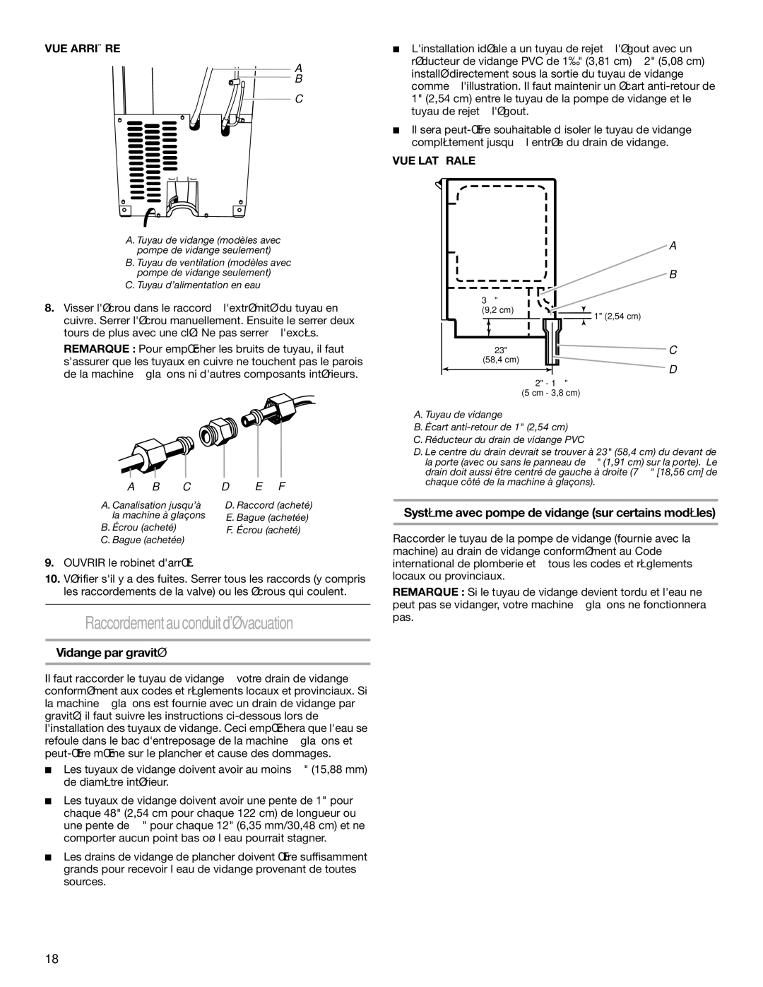 Whirlpool W10136155B manual Raccordement au conduit dévacuation, Vidange par gravité, VUE Arrière, VUE Latérale 