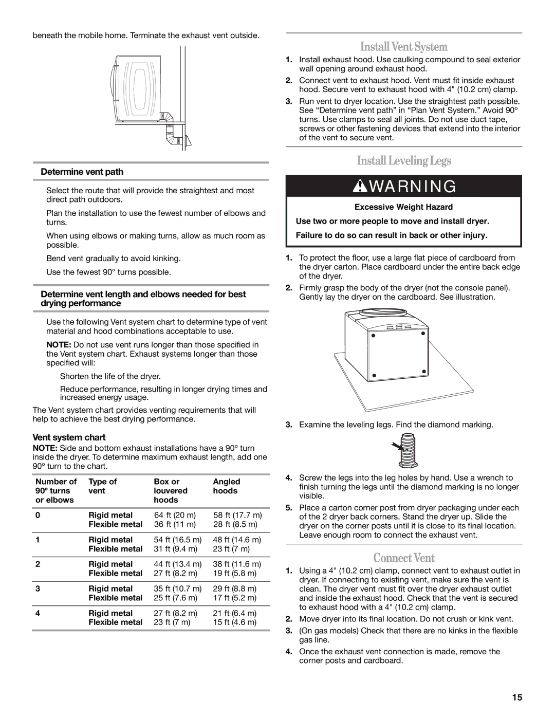 Whirlpool W10136968C manual Install VentSystem, Install LevelingLegs, ConnectVent, Determine vent path, Vent system chart 