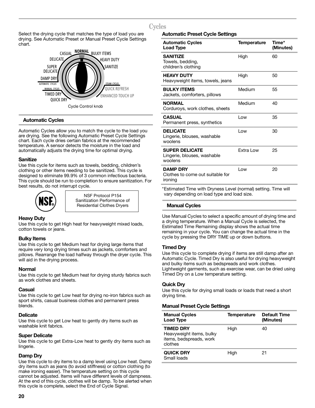 Whirlpool W10136968C manual Cycles 