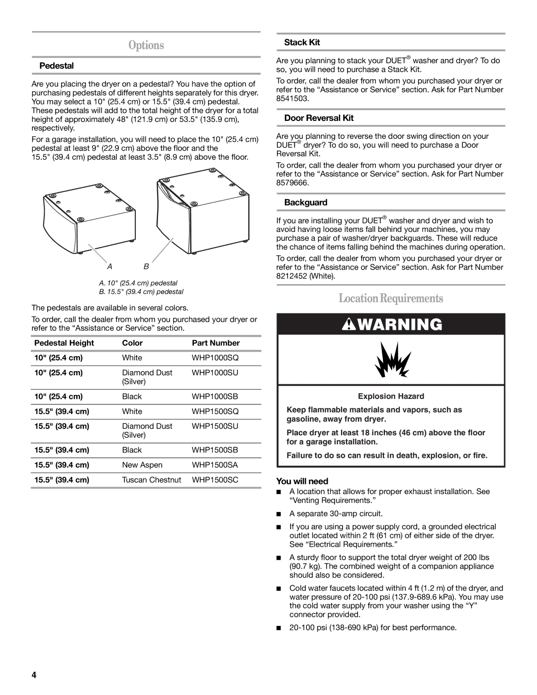 Whirlpool W10136968C manual Options, LocationRequirements 