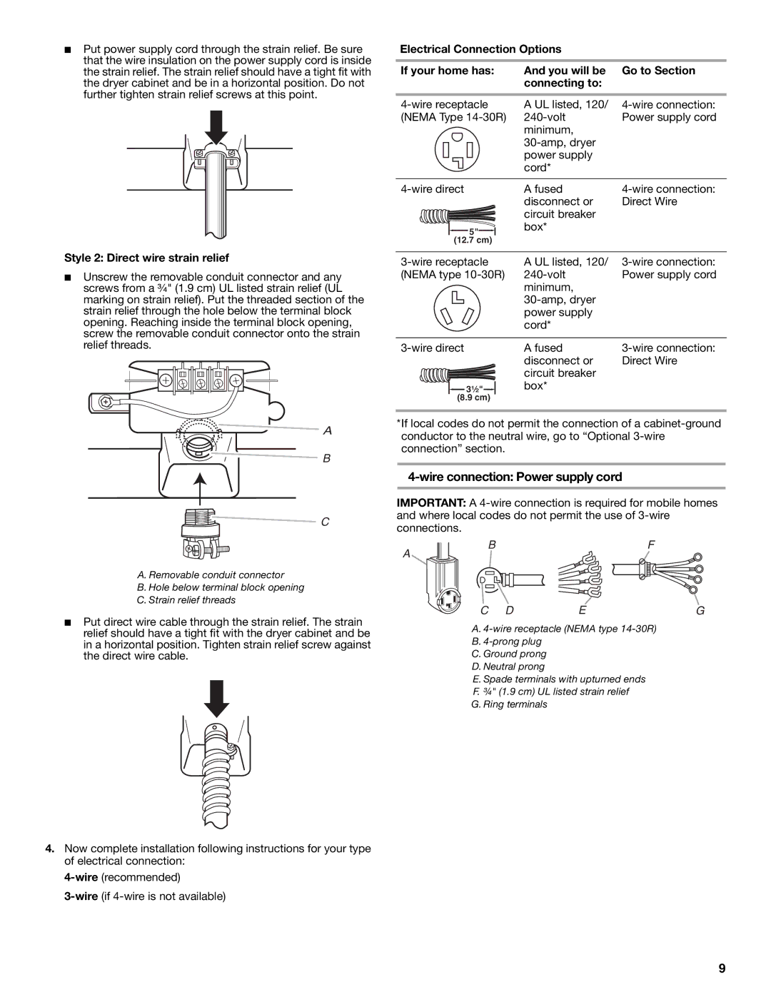 Whirlpool W10136968C manual Wire connection Power supply cord, Style 2 Direct wire strain relief 