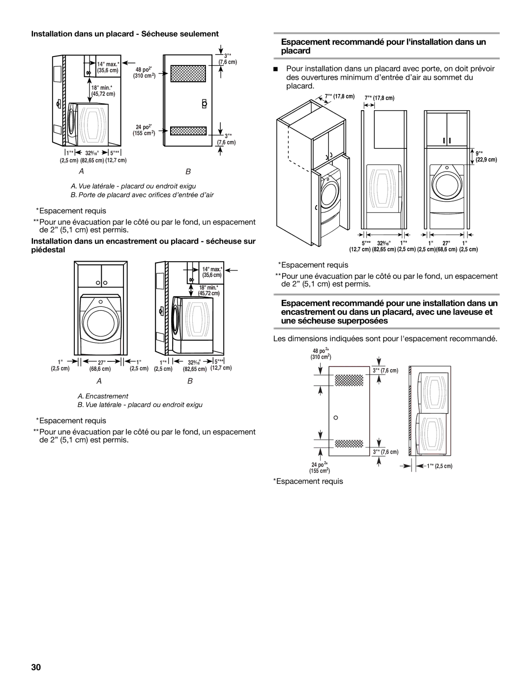 Whirlpool W10136970C manual Espacement recommandé pour linstallation dans un placard 