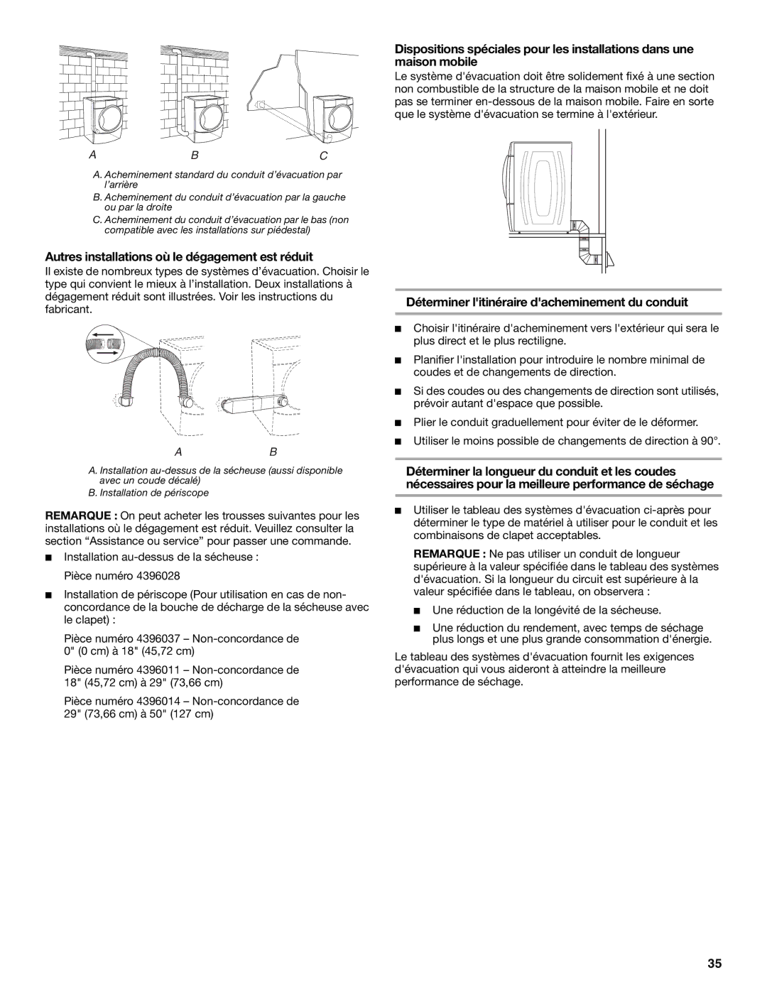 Whirlpool W10136970C Autres installations où le dégagement est réduit, Déterminer litinéraire dacheminement du conduit 