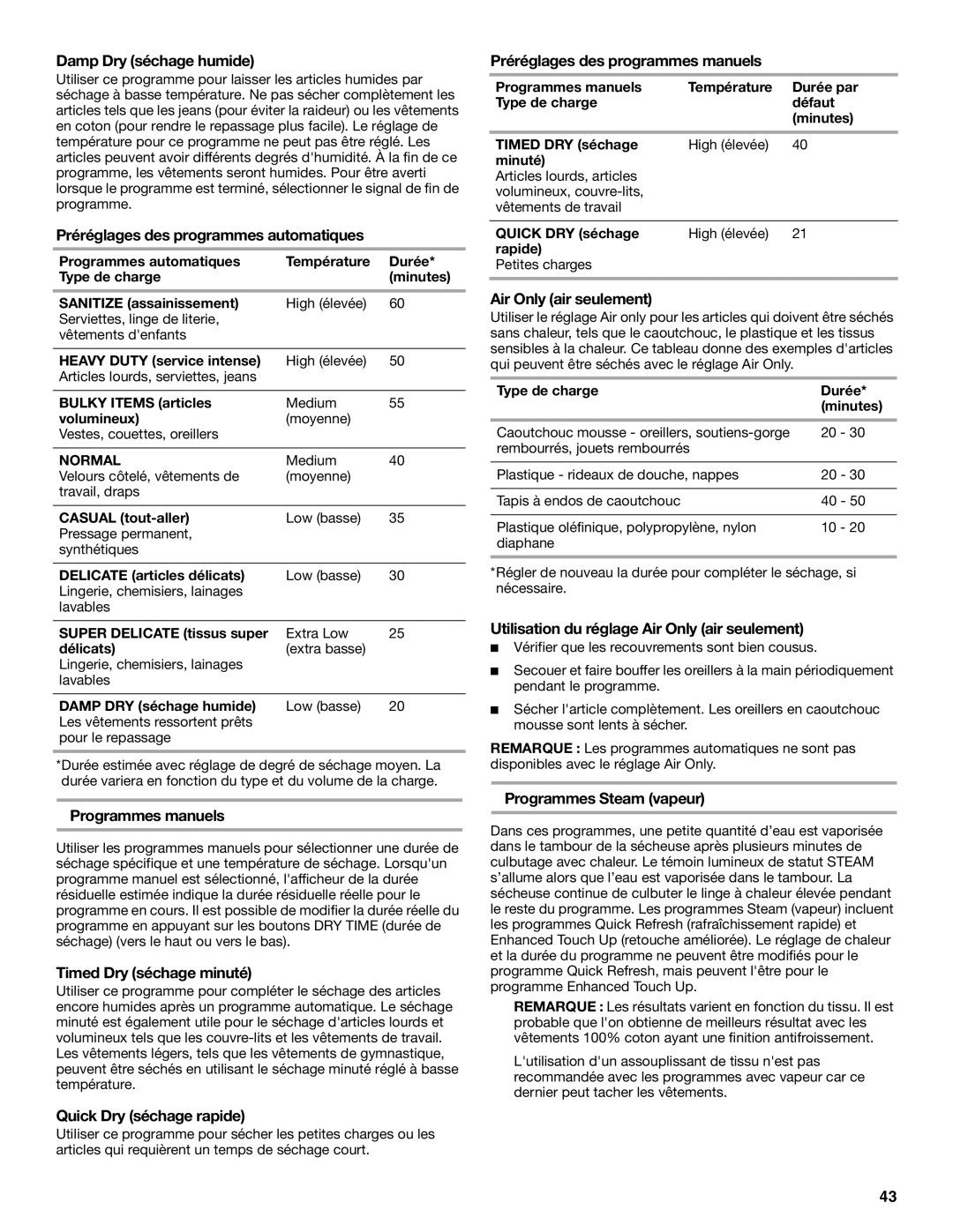 Whirlpool W10136970C manual Damp Dry séchage humide, Préréglages des programmes automatiques, Programmes manuels 