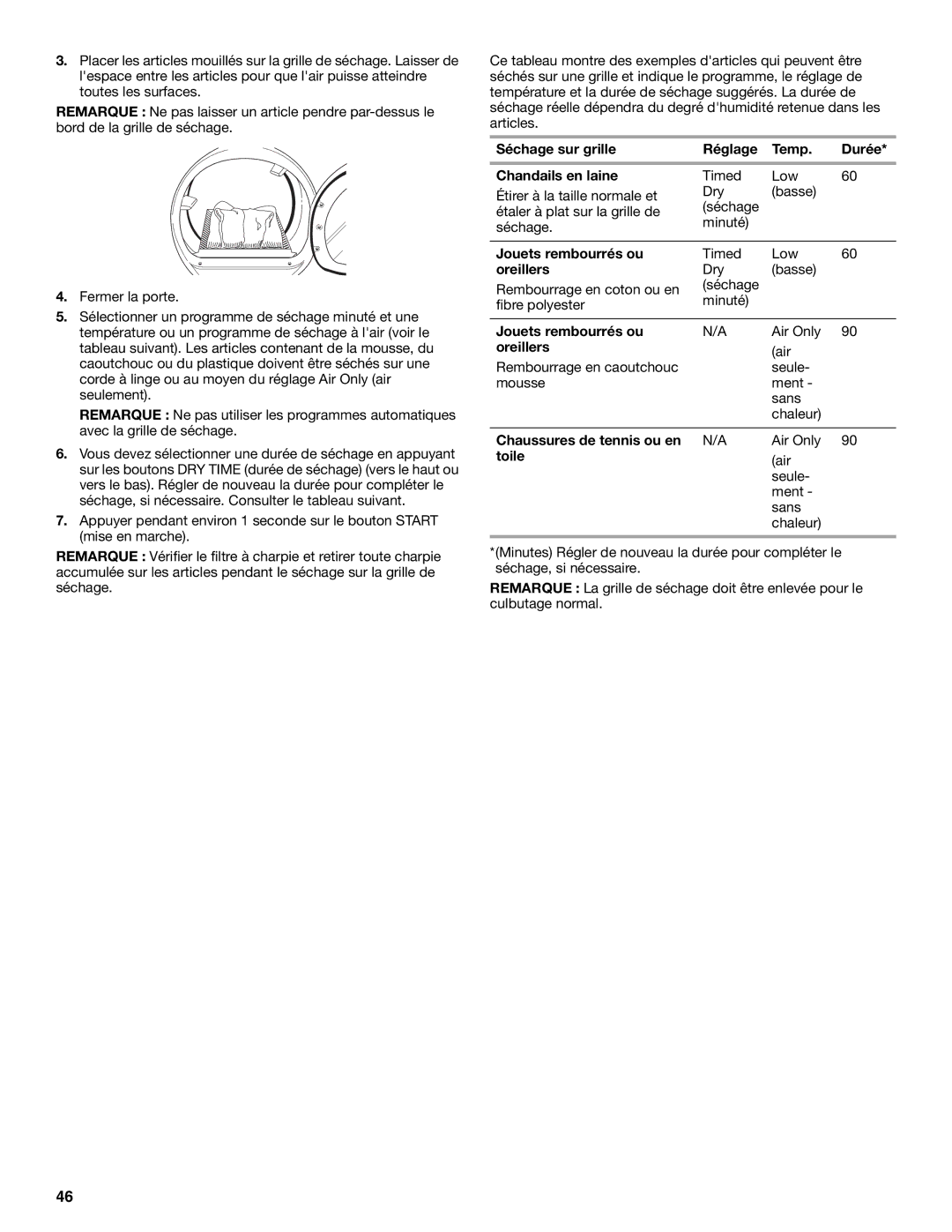 Whirlpool W10136970C Séchage sur grille Réglage Temp Durée Chandails en laine, Jouets rembourrés ou, Oreillers, Toile 