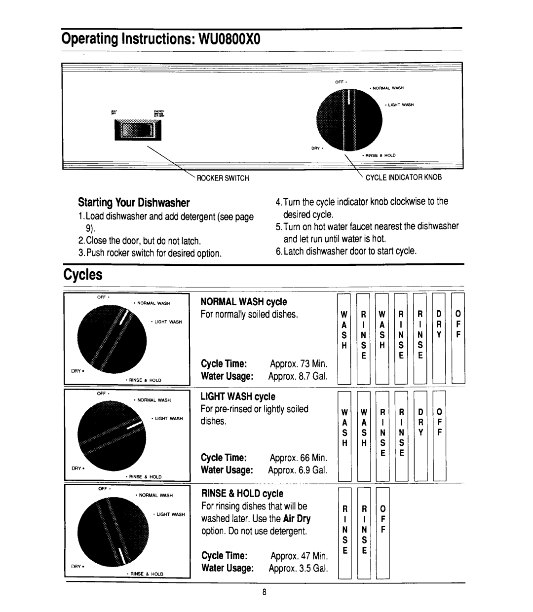 Whirlpool W10142816B manual OperatingInstructionsWUO8OOXO, Cycles, StartingYourDishwasher 