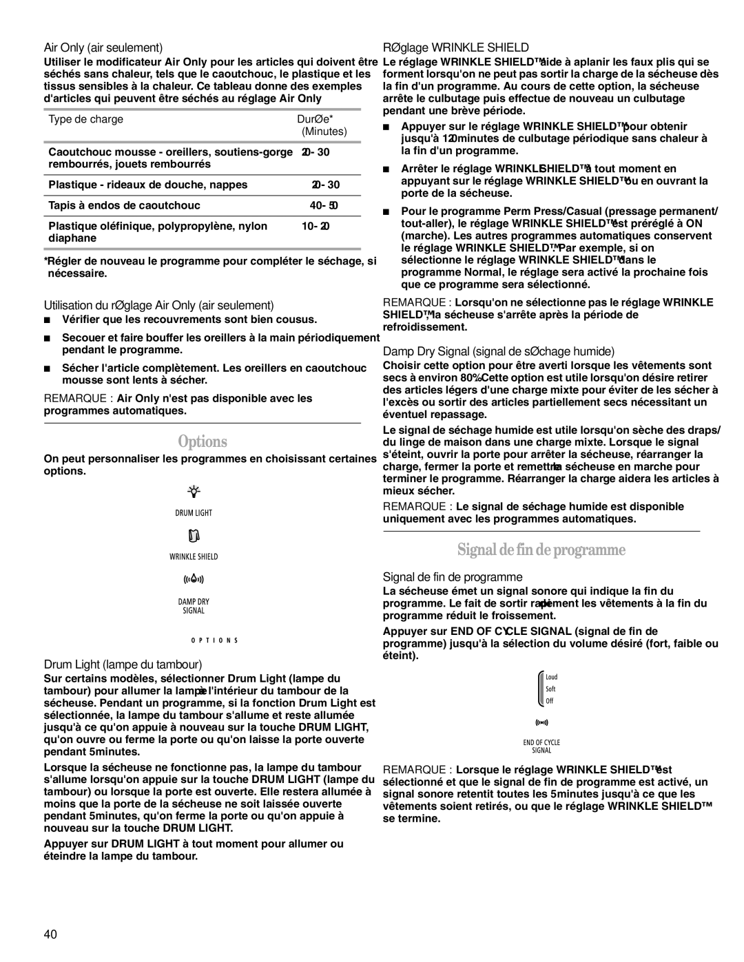 Whirlpool W10150627A, W10150626A manual Signaldefindeprogramme 