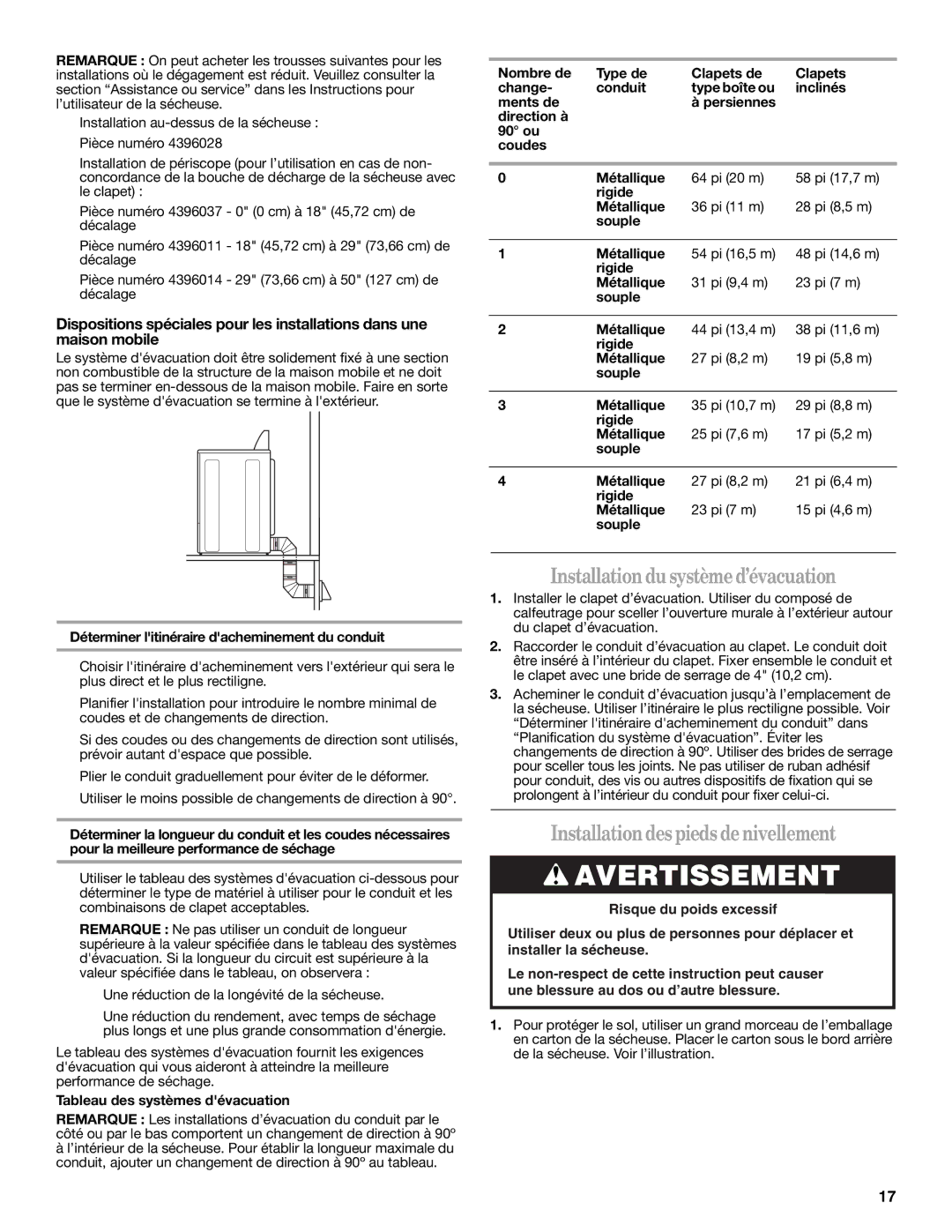 Whirlpool W10150630A important safety instructions Installationdu systèmed’évacuation, Installationdespieds denivellement 