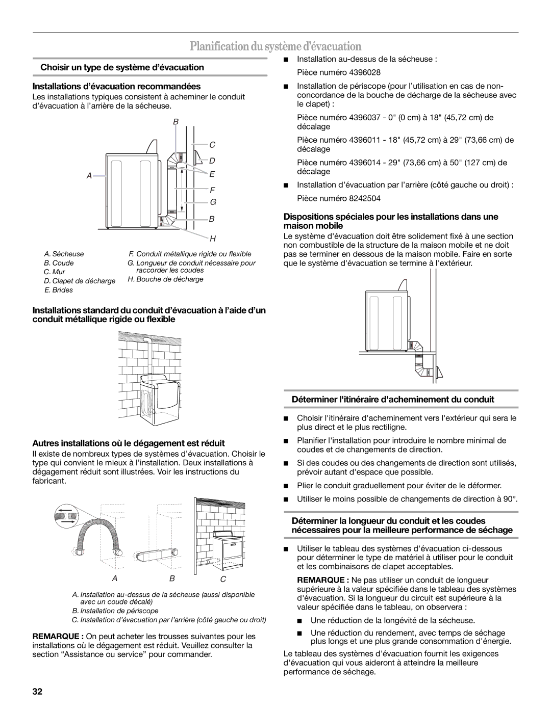 Whirlpool W10151492A, W10151493A manual Planificationdusystèmed’évacuation, Autres installations où le dégagement est réduit 