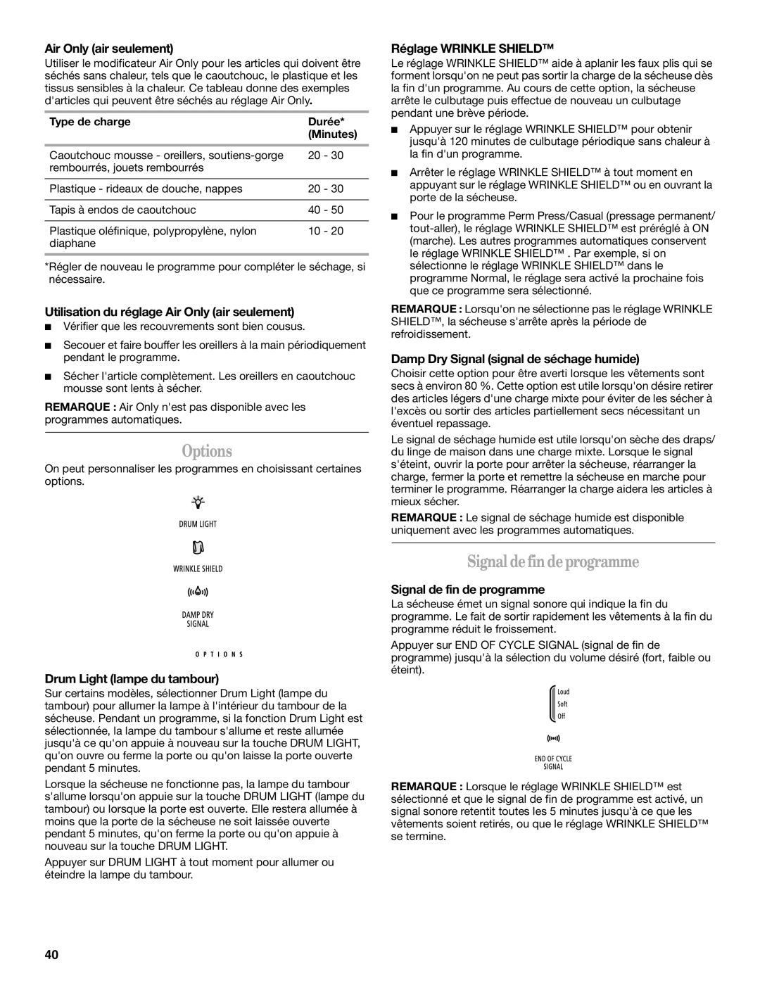 Whirlpool W10151492A manual Signaldefindeprogramme 