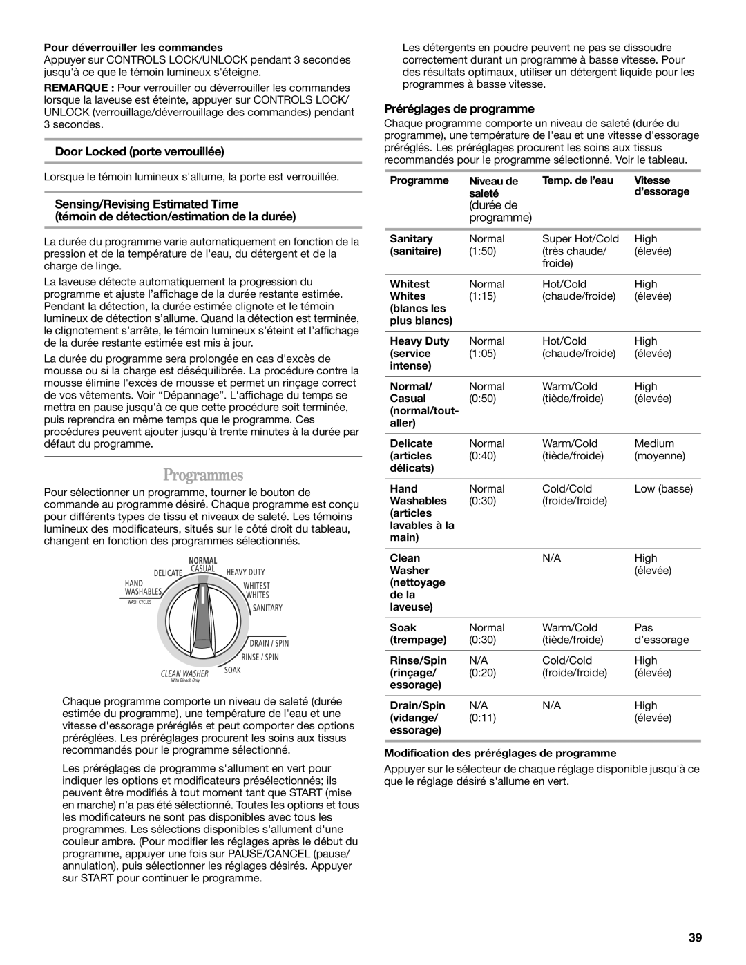 Whirlpool W10158200A manual Programmes, Door Locked porte verrouillée, Préréglages de programme 