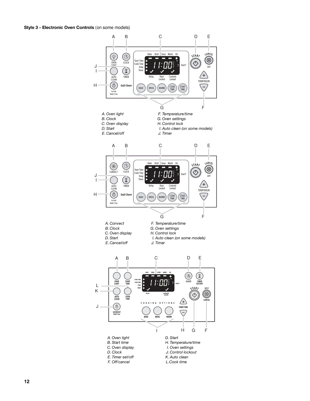 Whirlpool W10162205A manual Style 3 Electronic Oven Controls on some models, Bcd E 