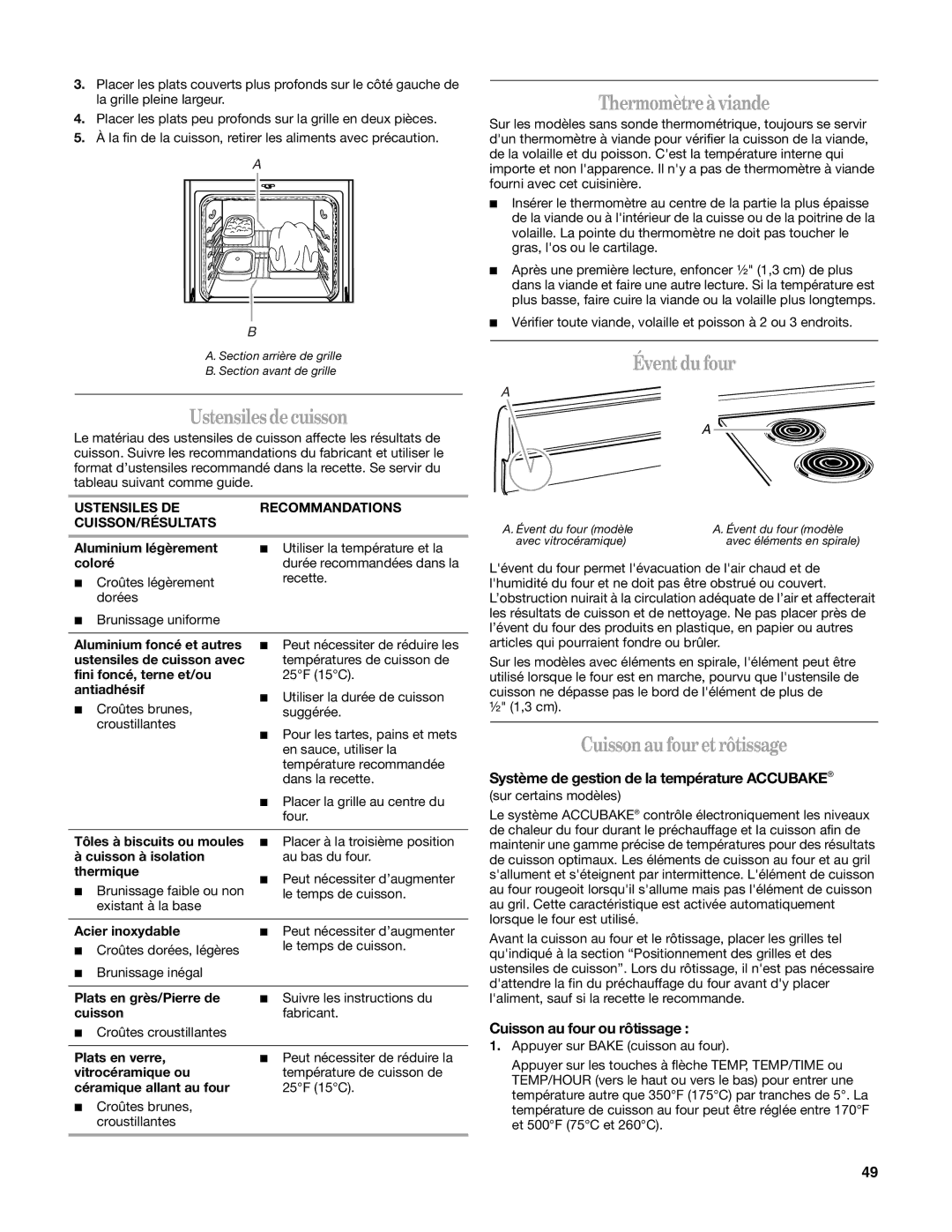 Whirlpool W10162205A manual Thermomètre à viande, Évent du four, Cuisson au four et rôtissage, Cuisson au four ou rôtissage 