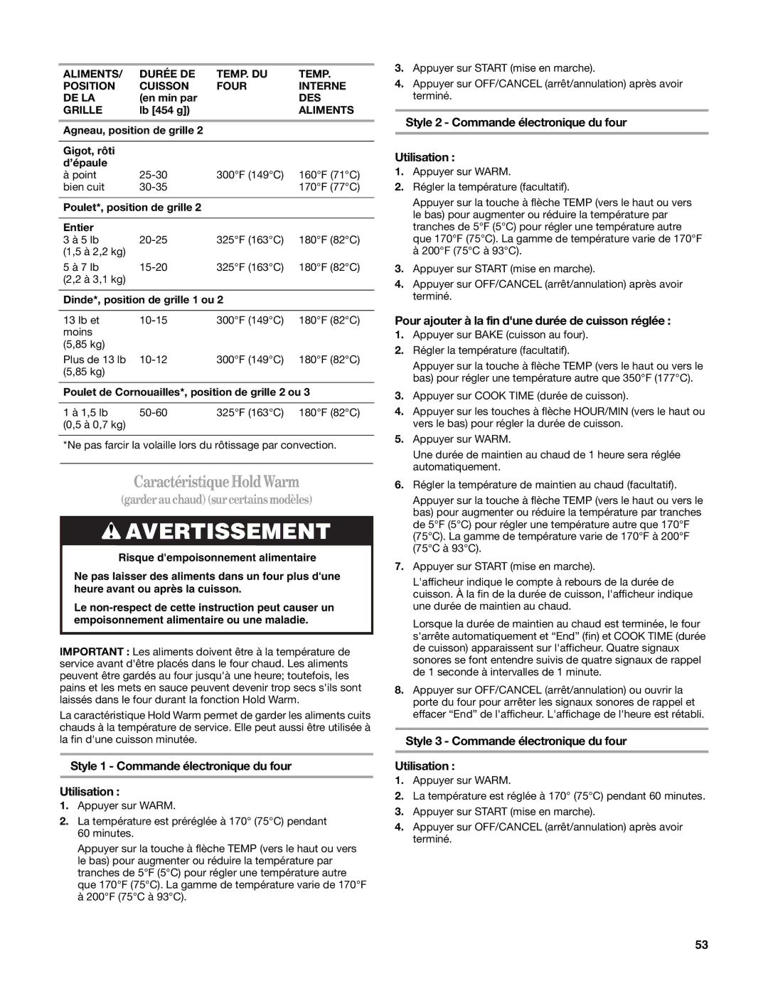 Whirlpool W10162205A manual Caractéristique Hold Warm, Style 1 Commande électronique du four Utilisation 