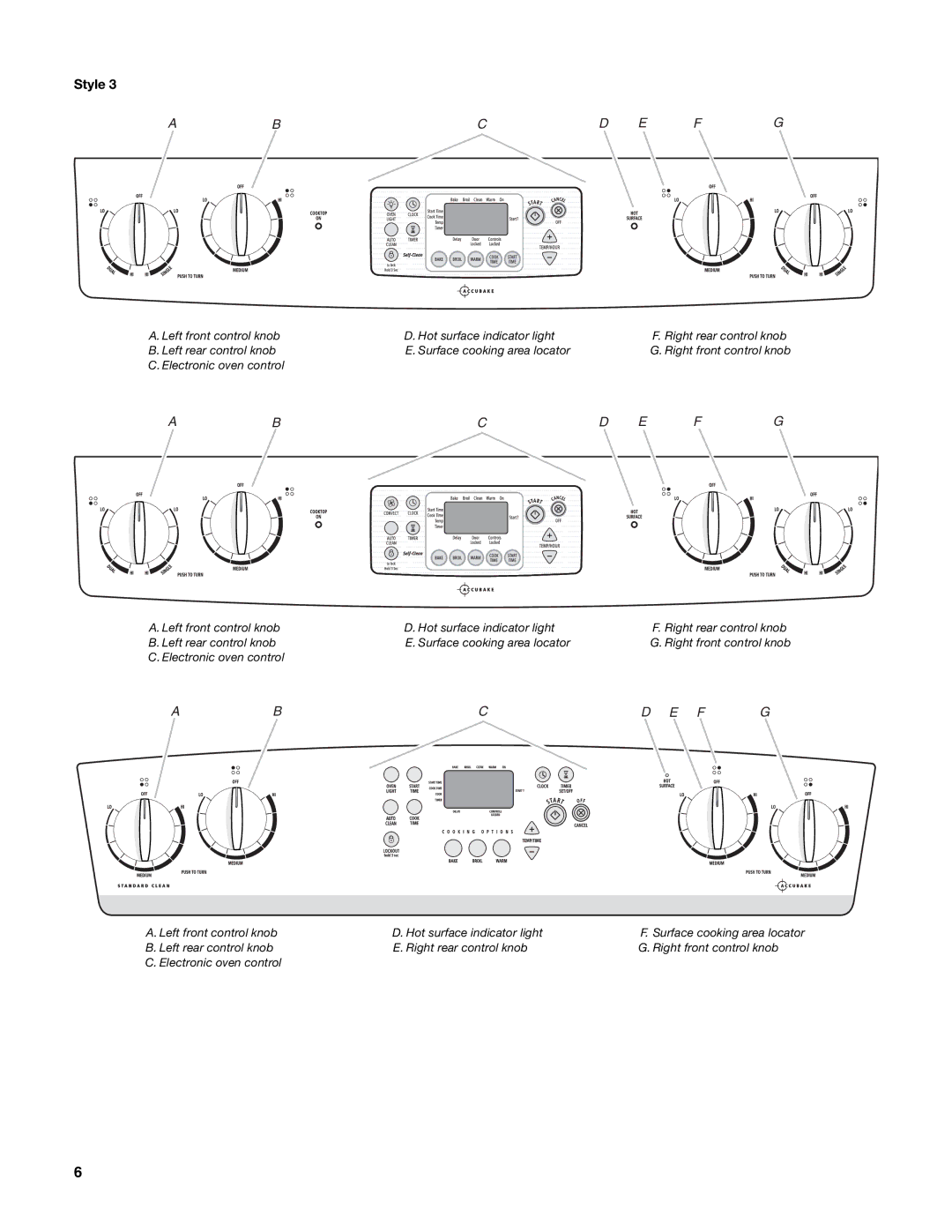 Whirlpool W10162205A manual Abcd EFG 