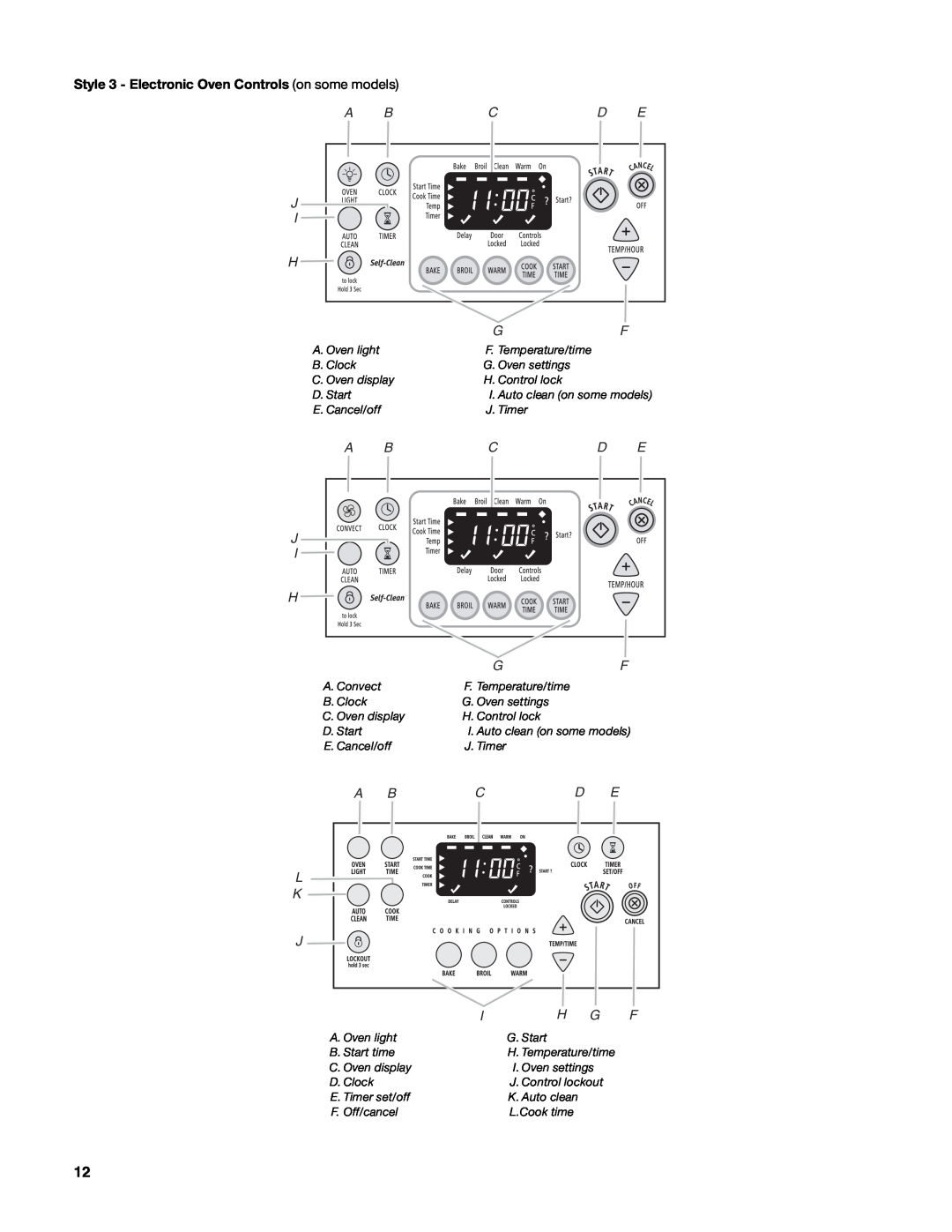 Whirlpool W10162205A manual Style 3 - Electronic Oven Controls on some models, A Bcd E J I H, L K J 