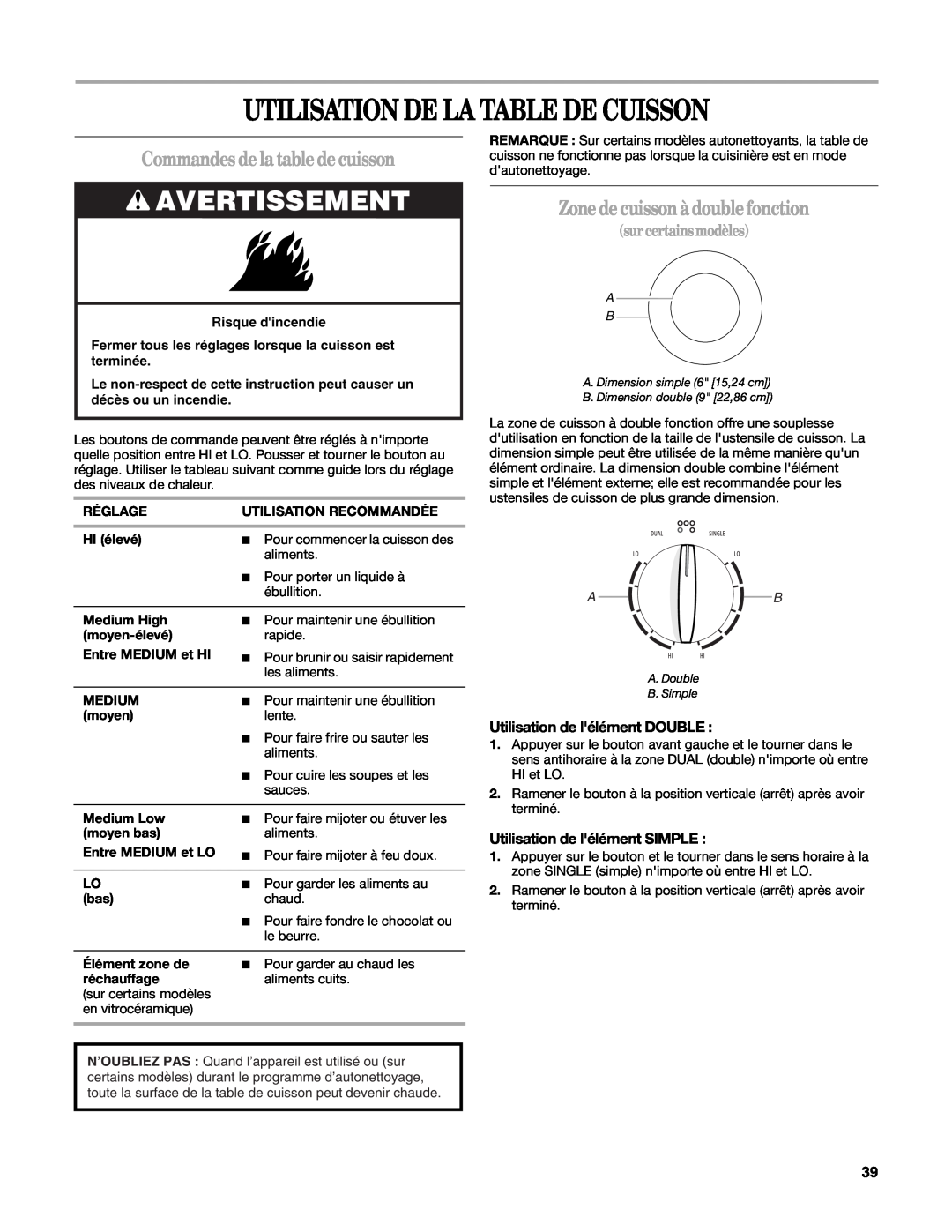 Whirlpool W10162205A manual Utilisation De La Table De Cuisson, Commandes de la table de cuisson, sur certains modèles 