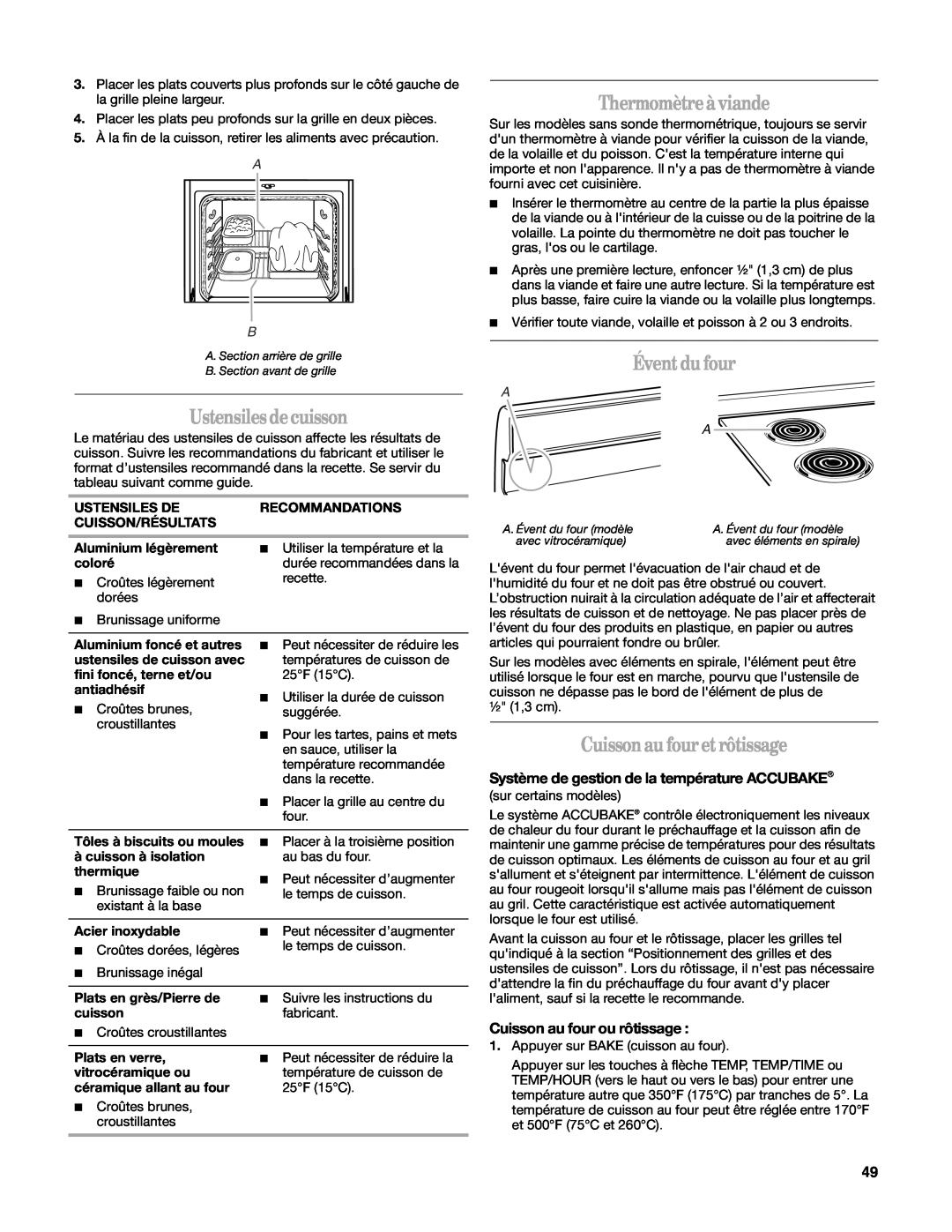 Whirlpool W10162205A manual Thermomètre à viande, Évent du four, Cuisson au four et rôtissage, Cuisson au four ou rôtissage 