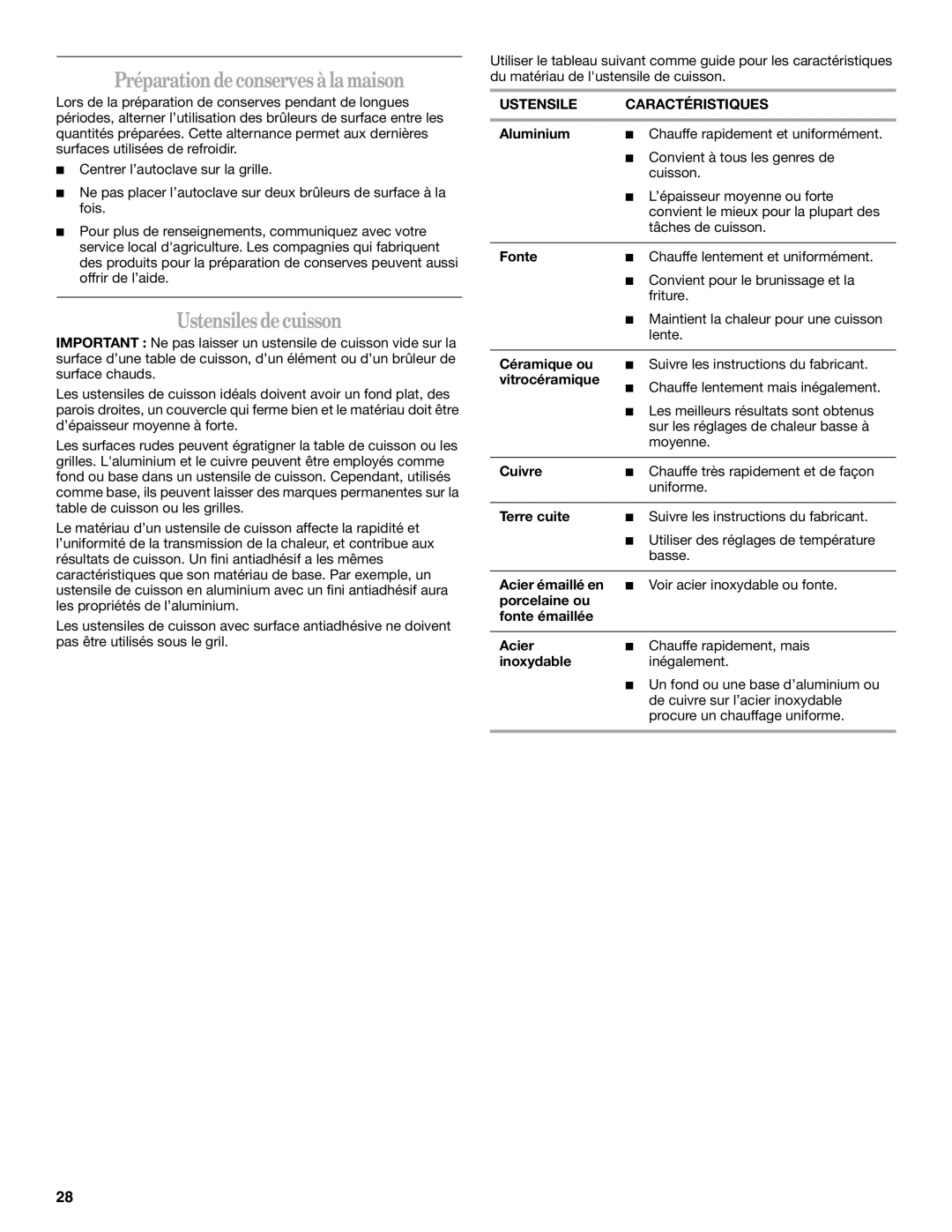 Whirlpool W10162212A manual Préparationdeconserves àlamaison, Ustensiles decuisson, Ustensile Caractéristiques 