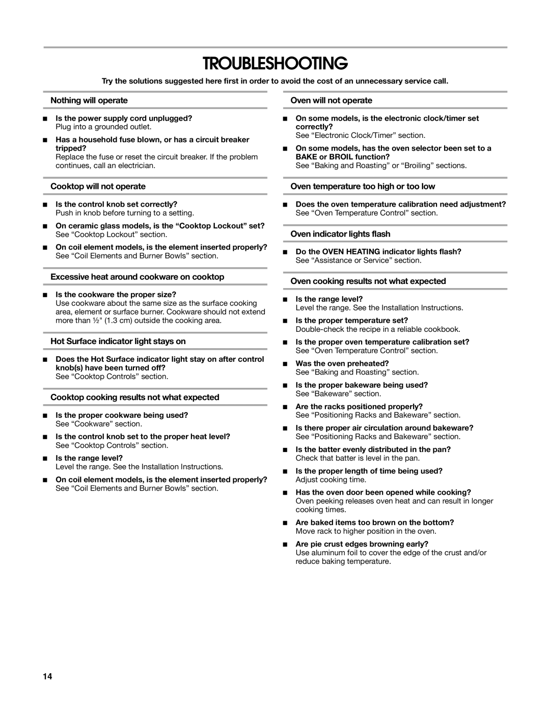 Whirlpool W10162215A manual Troubleshooting 