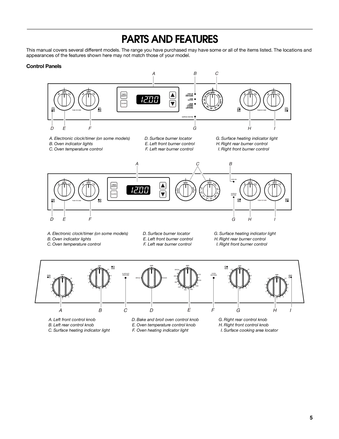 Whirlpool W10162215A manual Parts and Features, Control Panels 