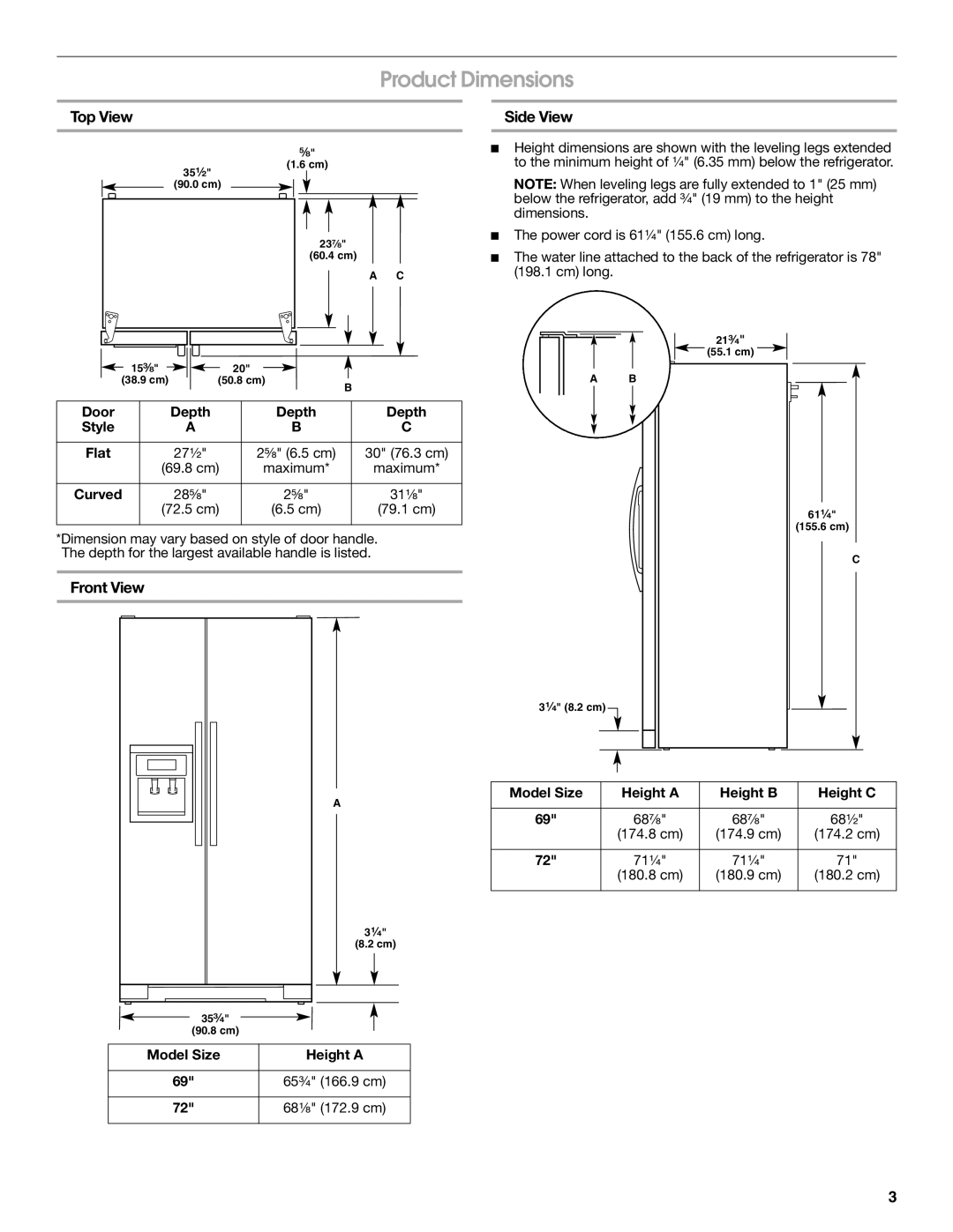 Whirlpool W10168334B installation instructions Product Dimensions, Top View, Side View, Front View 