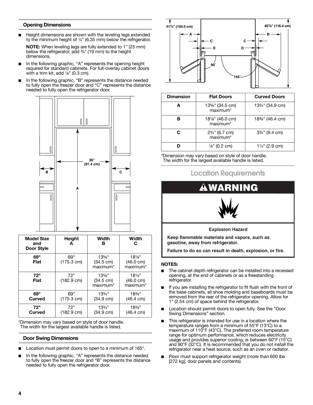 Whirlpool W10168334B installation instructions Location Requirements, Opening Dimensions, Door Swing Dimensions 