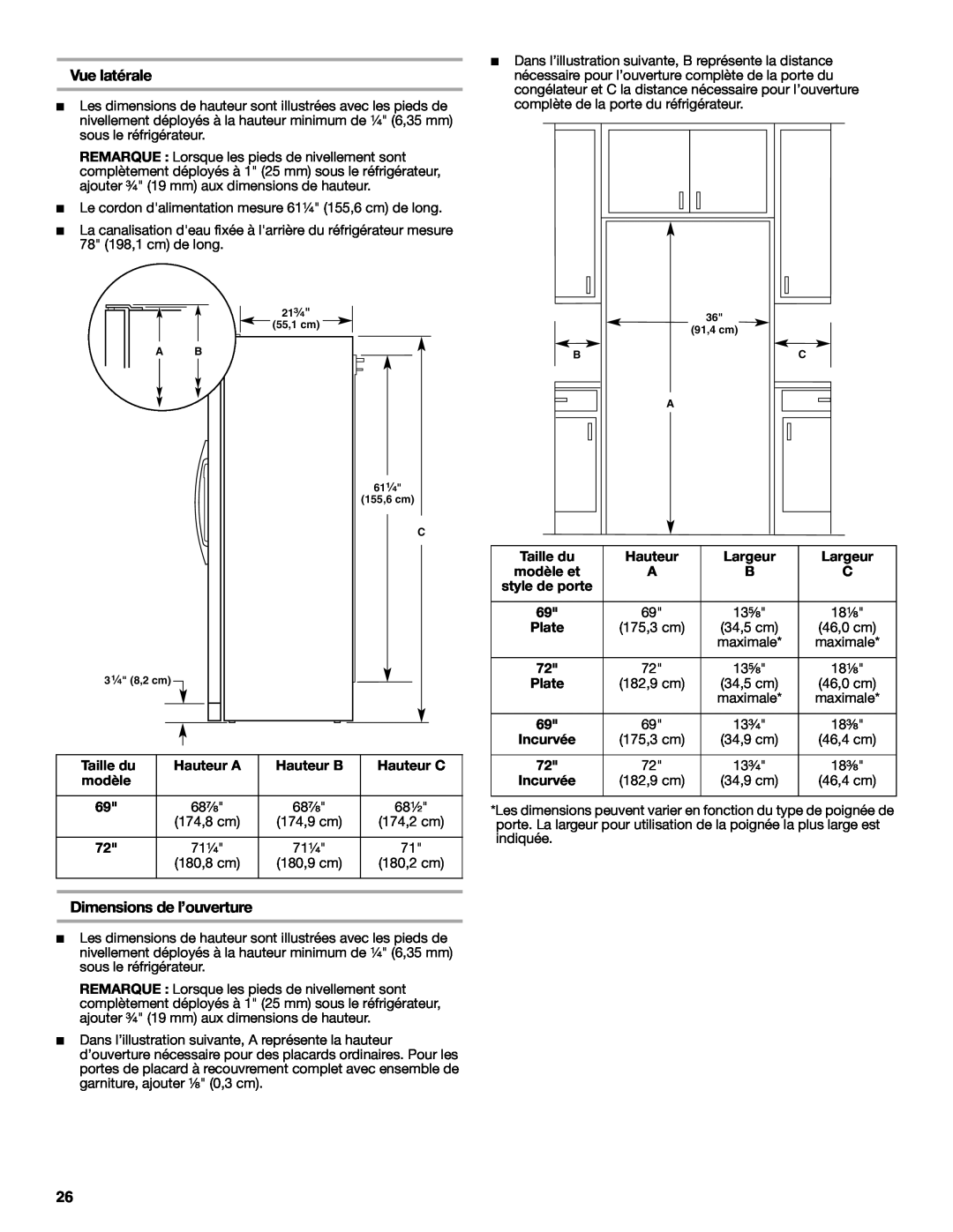 Whirlpool W10168334B installation instructions Vue latérale, Dimensions de l’ouverture 