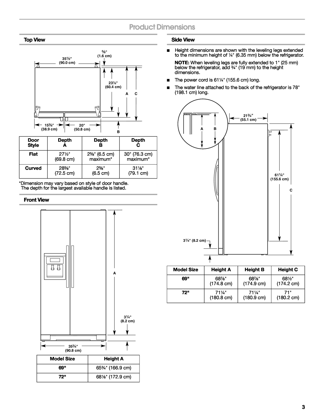 Whirlpool W10168334B installation instructions Product Dimensions, Top View, Side View, Front View 