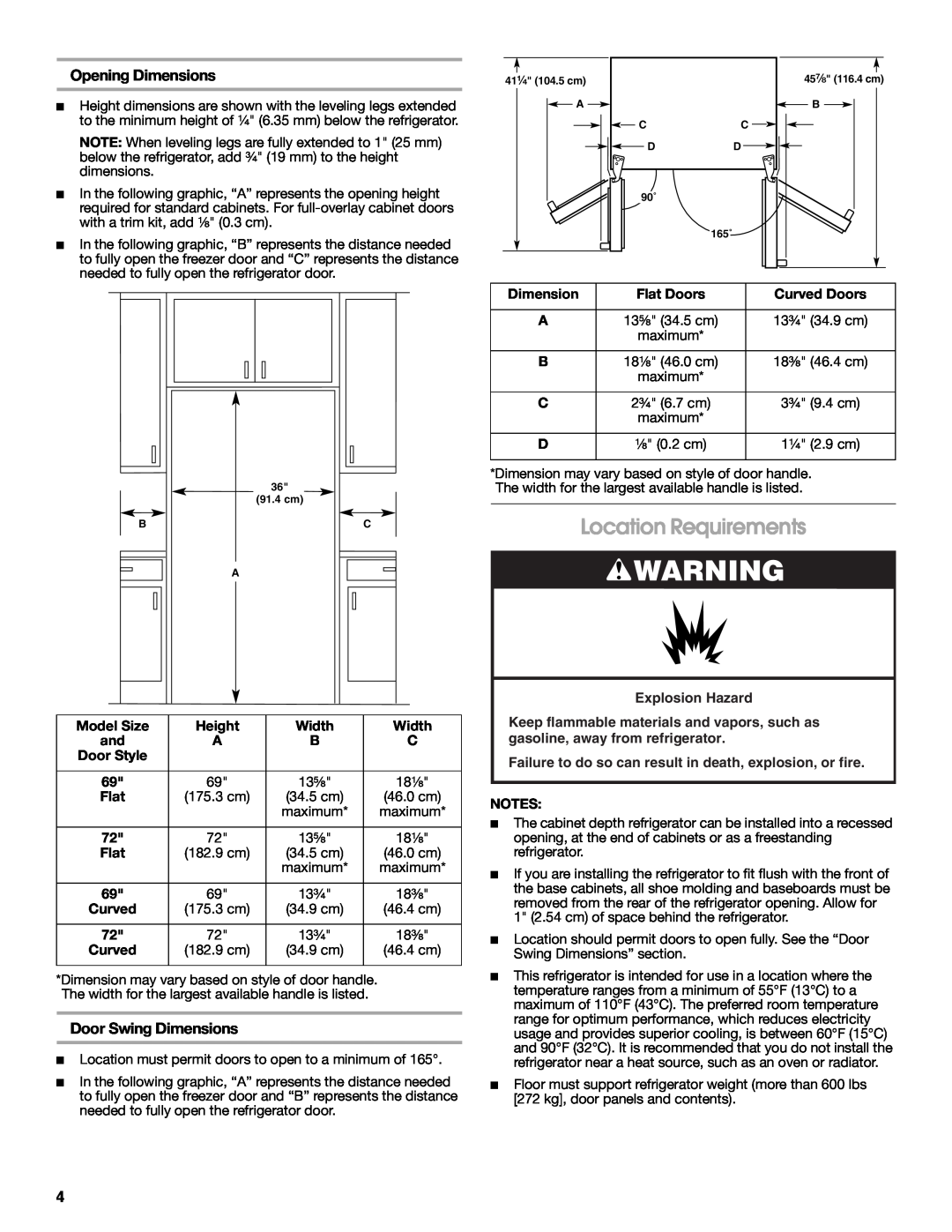 Whirlpool W10168334B installation instructions Location Requirements, Opening Dimensions, Door Swing Dimensions 