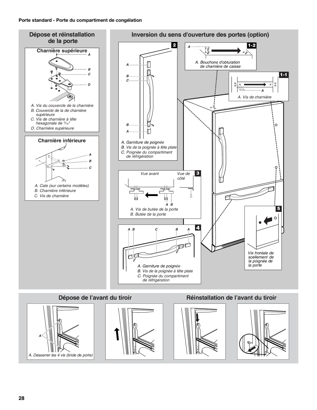 Whirlpool W10175448A installation instructions Vis de charnière 