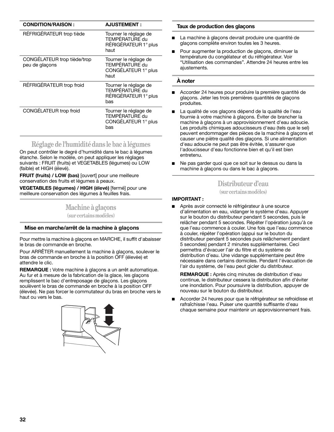 Whirlpool W10175448A Machine à glaçons, Distributeur d’eau, Mise en marche/arrêt de la machine à glaçons 