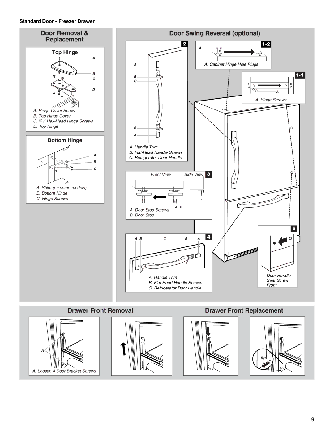 Whirlpool W10175448A installation instructions Standard Door Freezer Drawer, Hinge Screws 