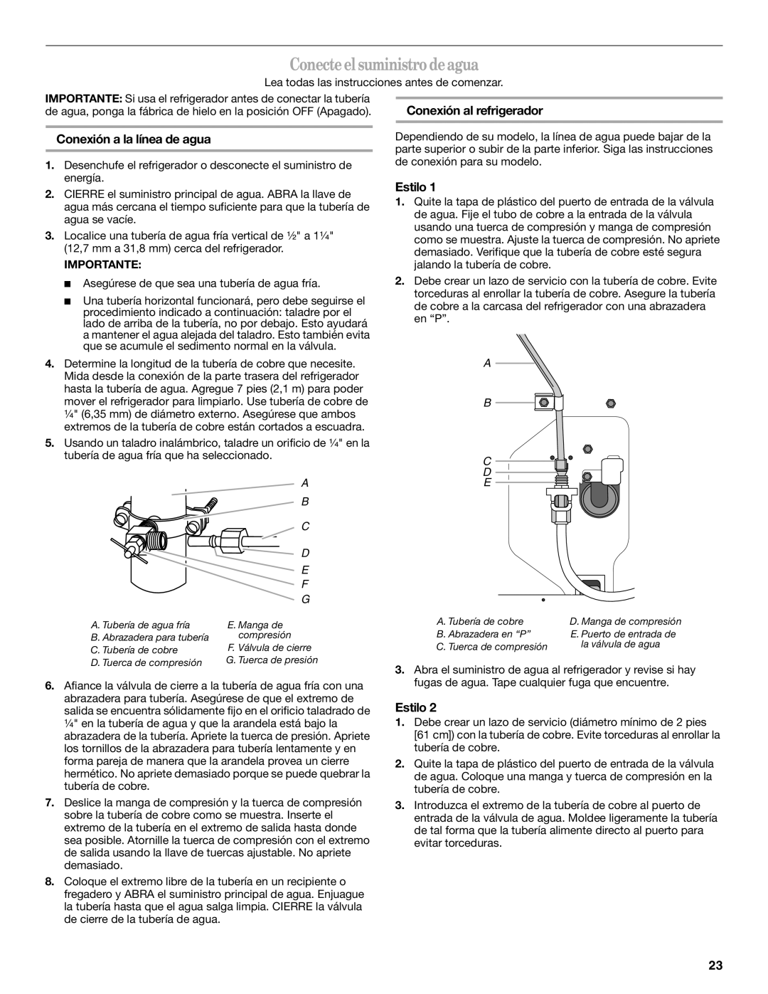 Whirlpool W10175487A Conecte elsuministro de agua, Conexión a la línea de agua, Conexión al refrigerador, Estilo 