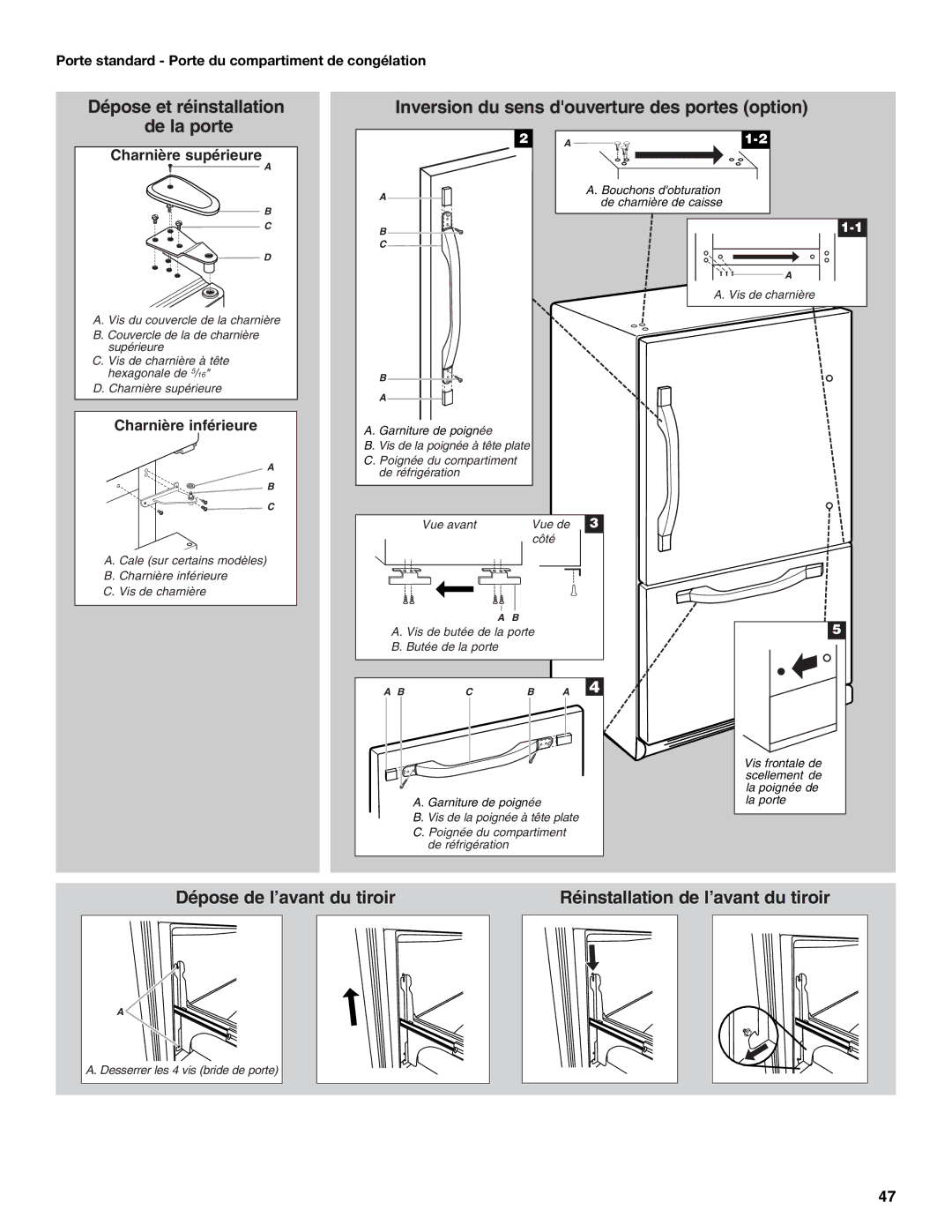 Whirlpool W10175487A installation instructions Vis de charnière 