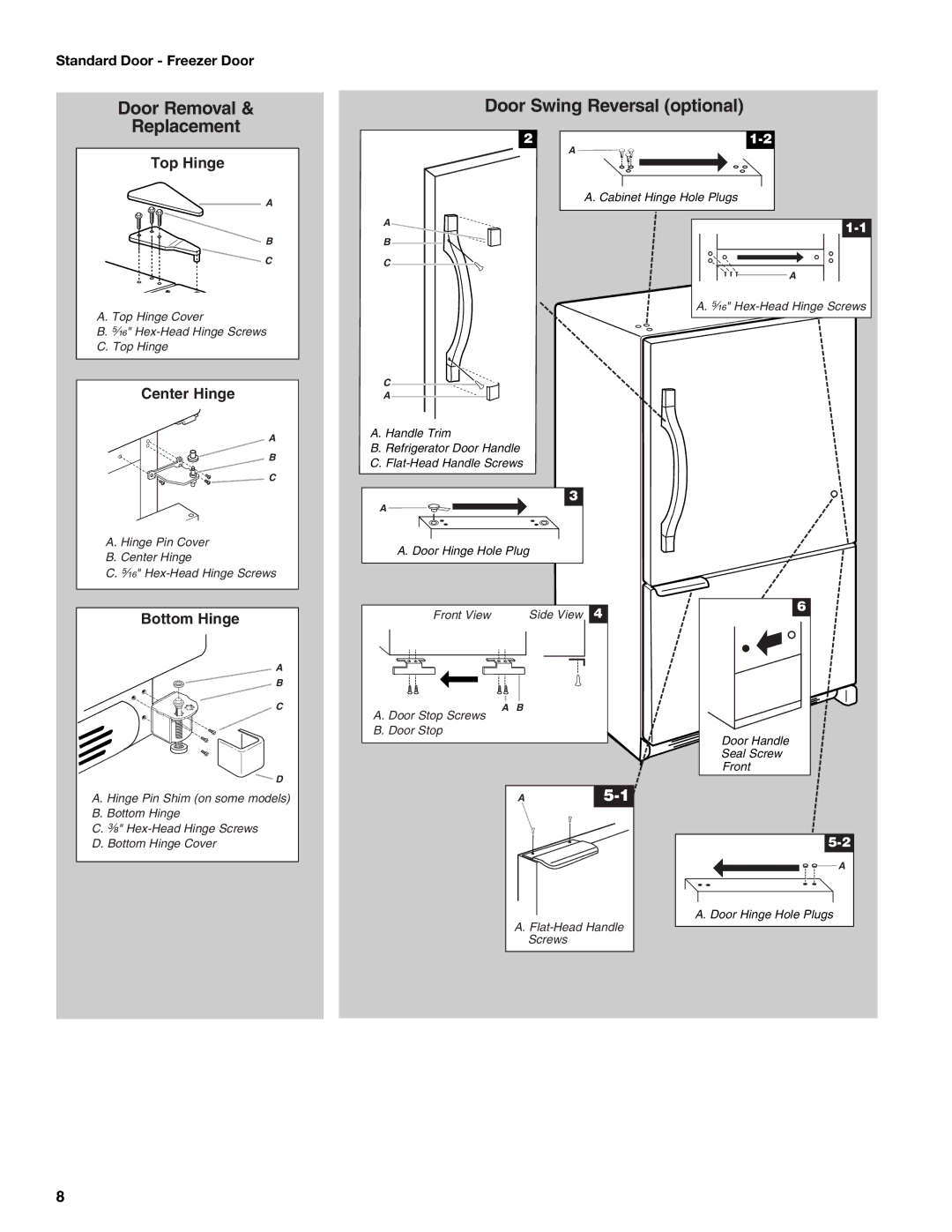 Whirlpool W10175487A installation instructions Door Swing Reversal optional, Standard Door Freezer Door 