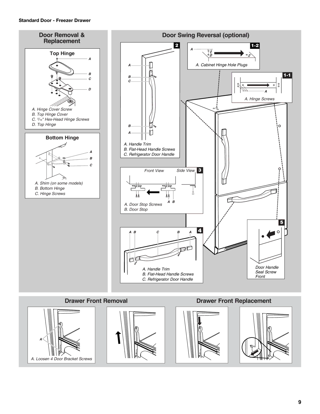 Whirlpool W10175487A installation instructions Standard Door Freezer Drawer, Hinge Screws 