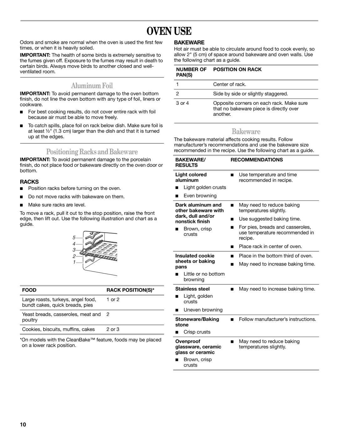 Whirlpool W10175572A manual Oven USE, AluminumFoil, Positioning RacksandBakeware 