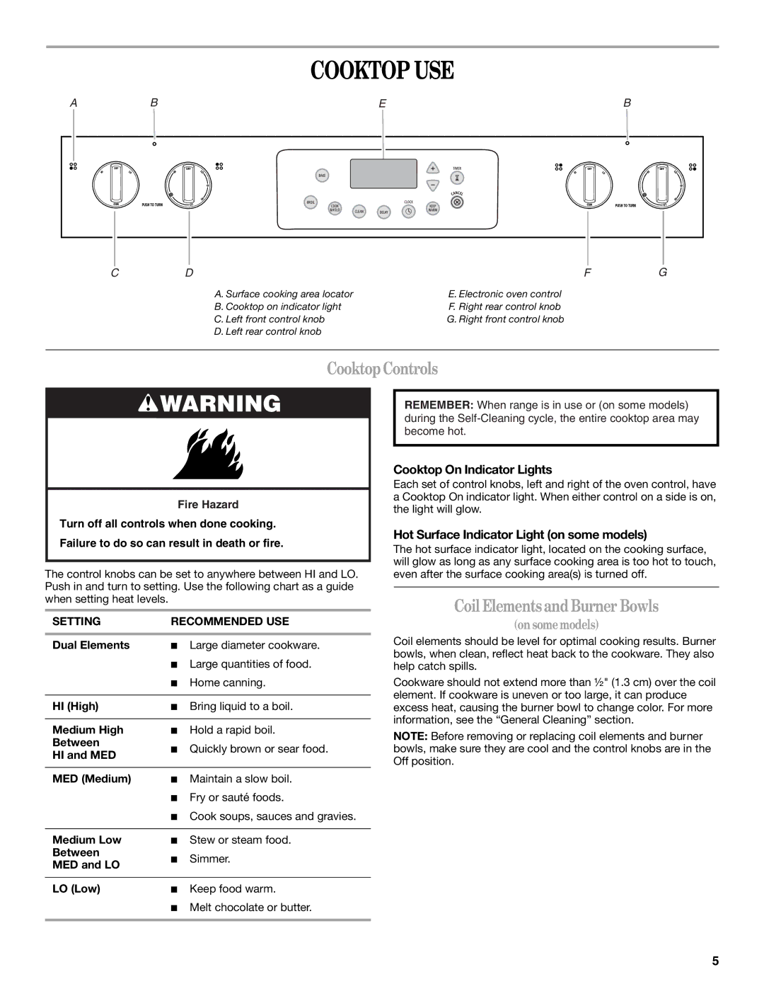 Whirlpool W10175572A manual Cooktop USE, CooktopControls, Coil ElementsandBurner Bowls, Cooktop On Indicator Lights 