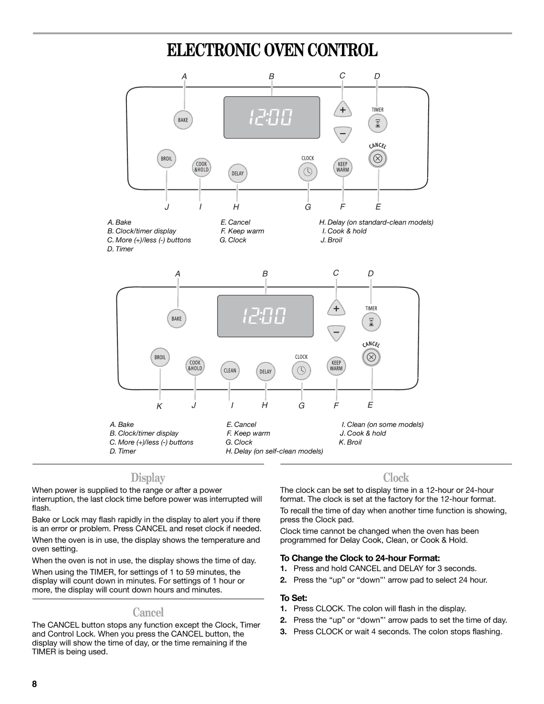 Whirlpool W10175572A manual Electronic Oven Control, Display, Cancel, Clock 