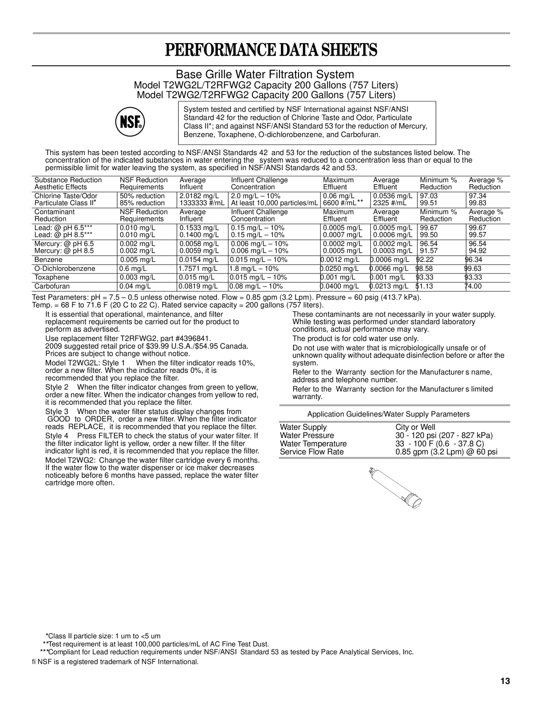 Whirlpool W10193164A installation instructions Performance Data Sheets, Base Grille Water Filtration System 