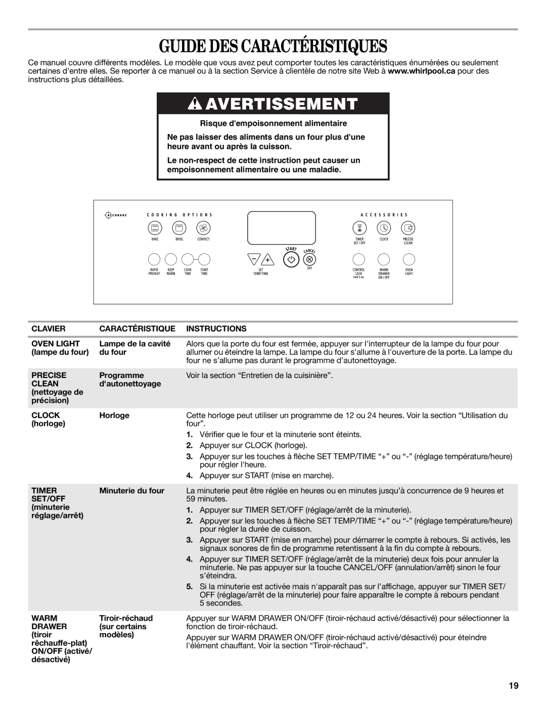 Whirlpool W10196150B warranty Guide DES Caractéristiques, Clavier Caractéristique Instructions Oven Light, Clean 