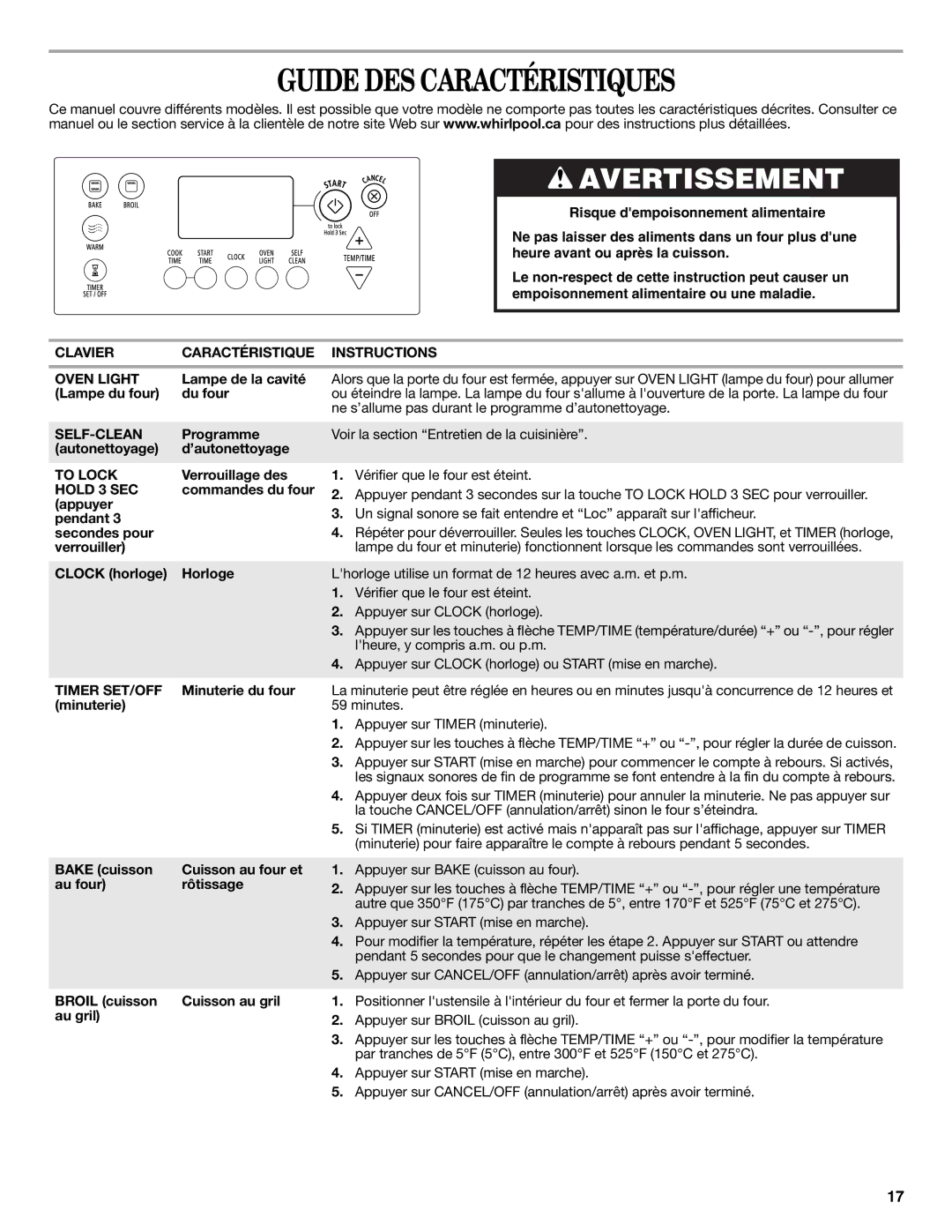 Whirlpool W10196152B warranty Guide DES Caractéristiques, Clavier Caractéristique Instructions Oven Light, Timer SET/OFF 