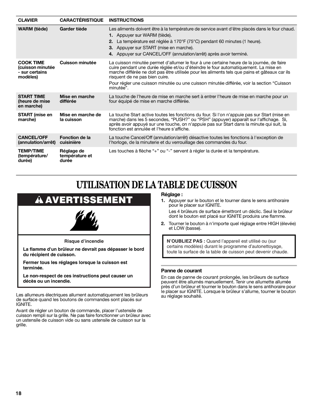 Whirlpool W10196152B Utilisation DE LA Table DE Cuisson, Réglage, Panne de courant, Clavier Caractéristique Instructions 